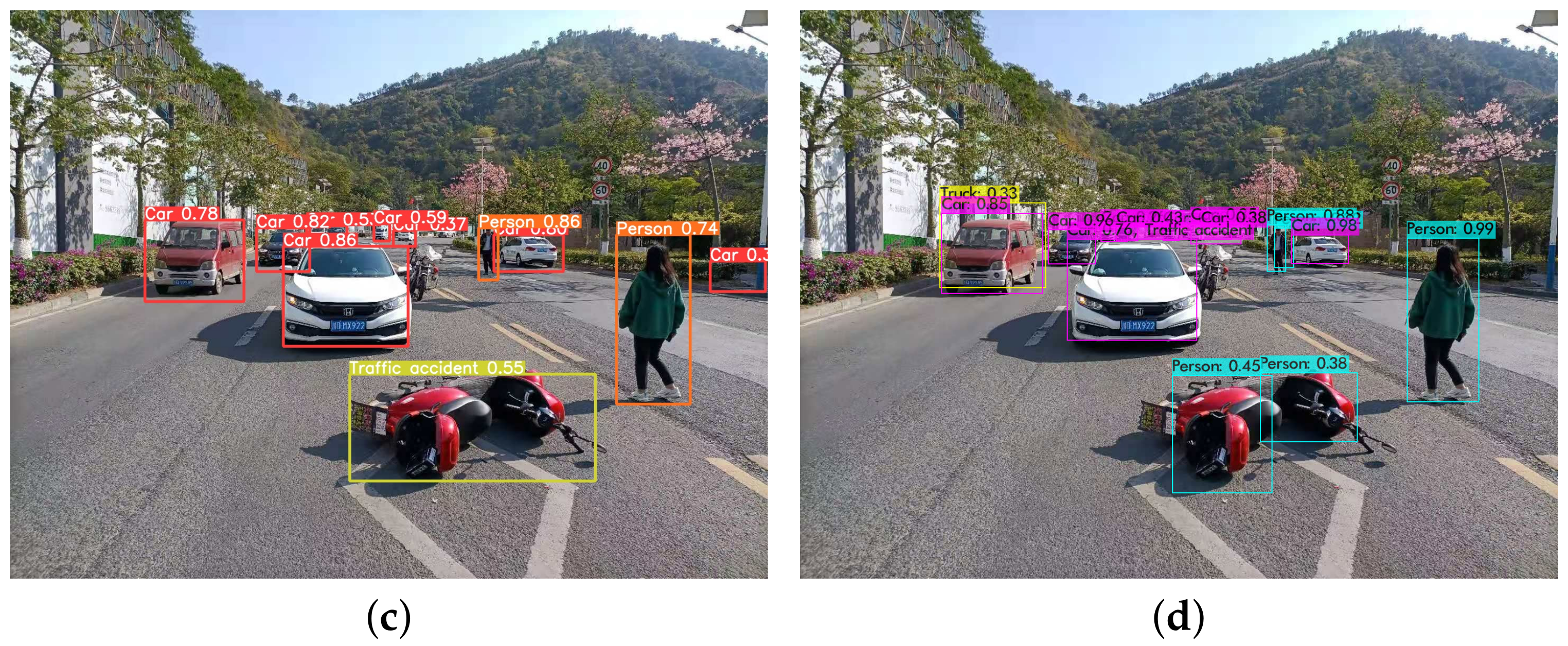 Futureinternet 14 00227 g010b 550