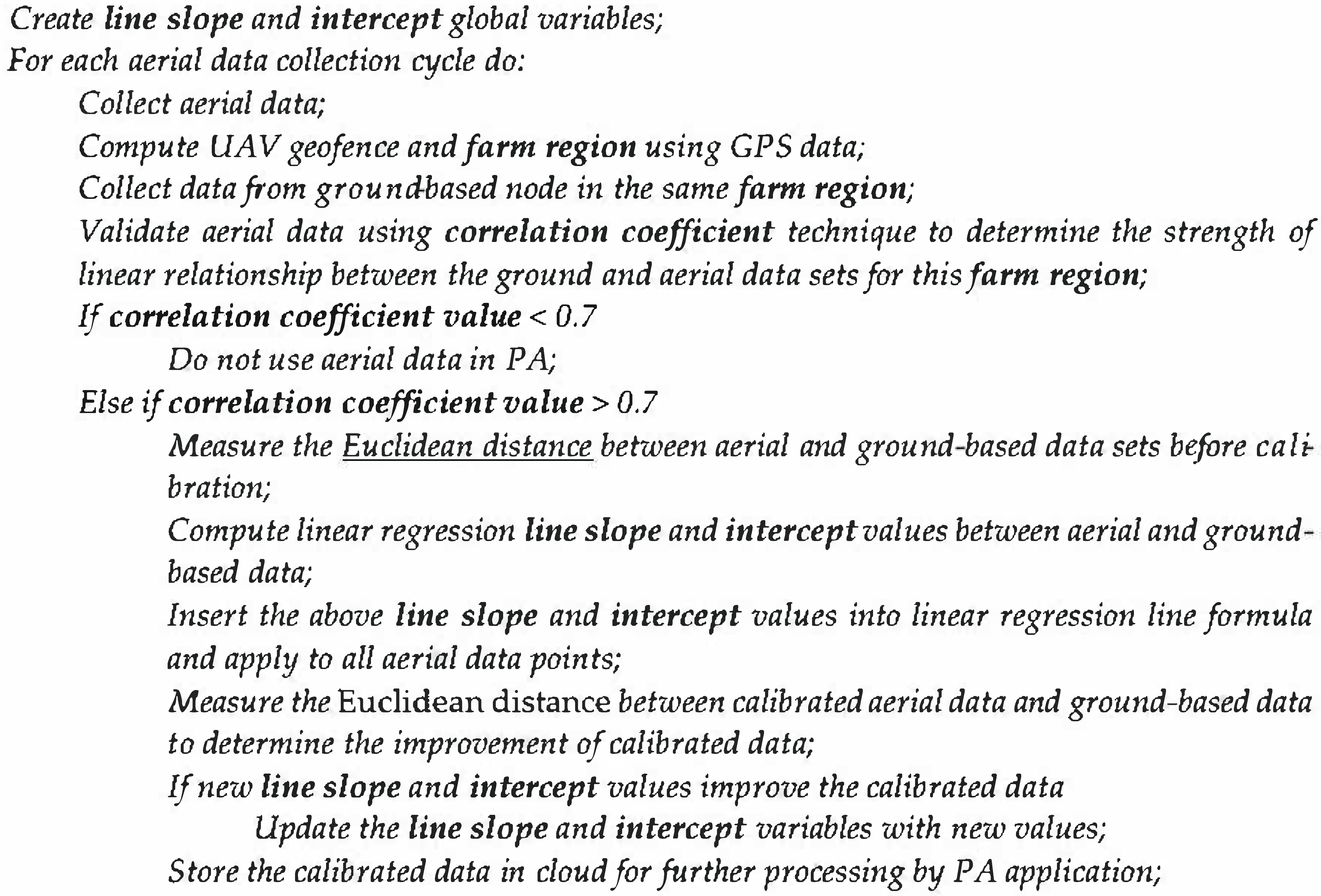 Futureinternet 14 00233 i001