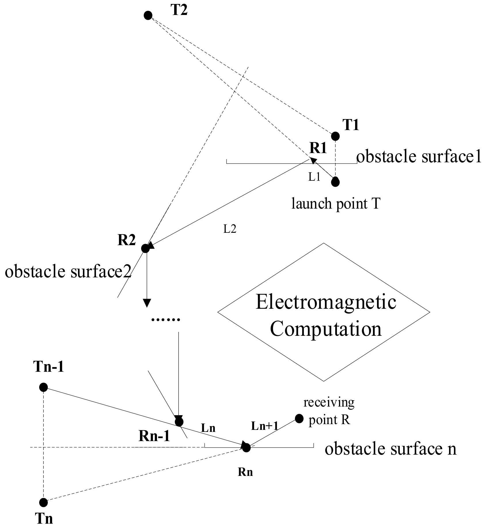 Futureinternet 14 00235 g004