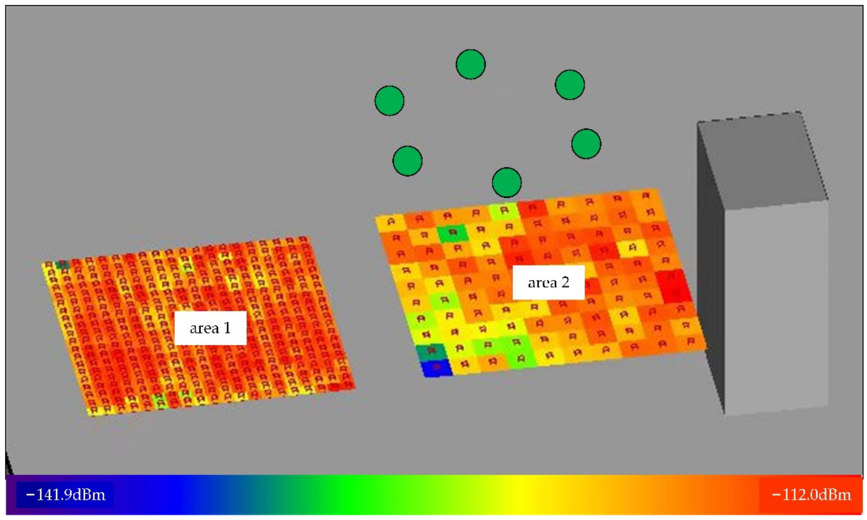 Futureinternet 14 00235 g008