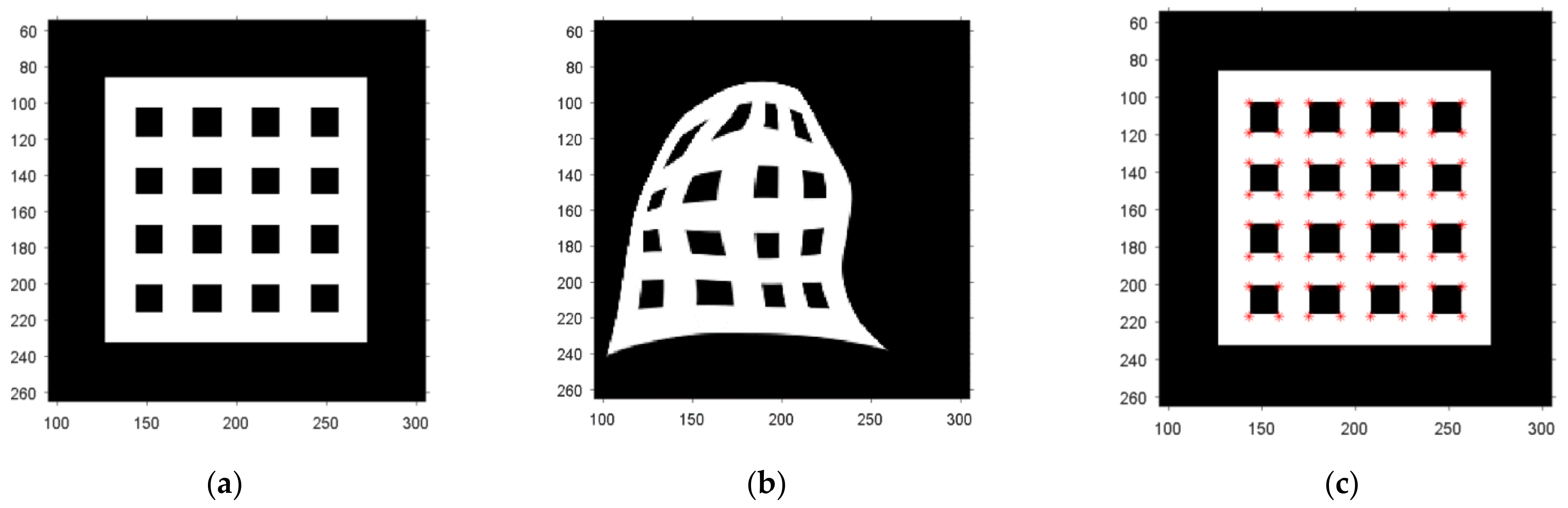 Futureinternet 14 00236 g011a