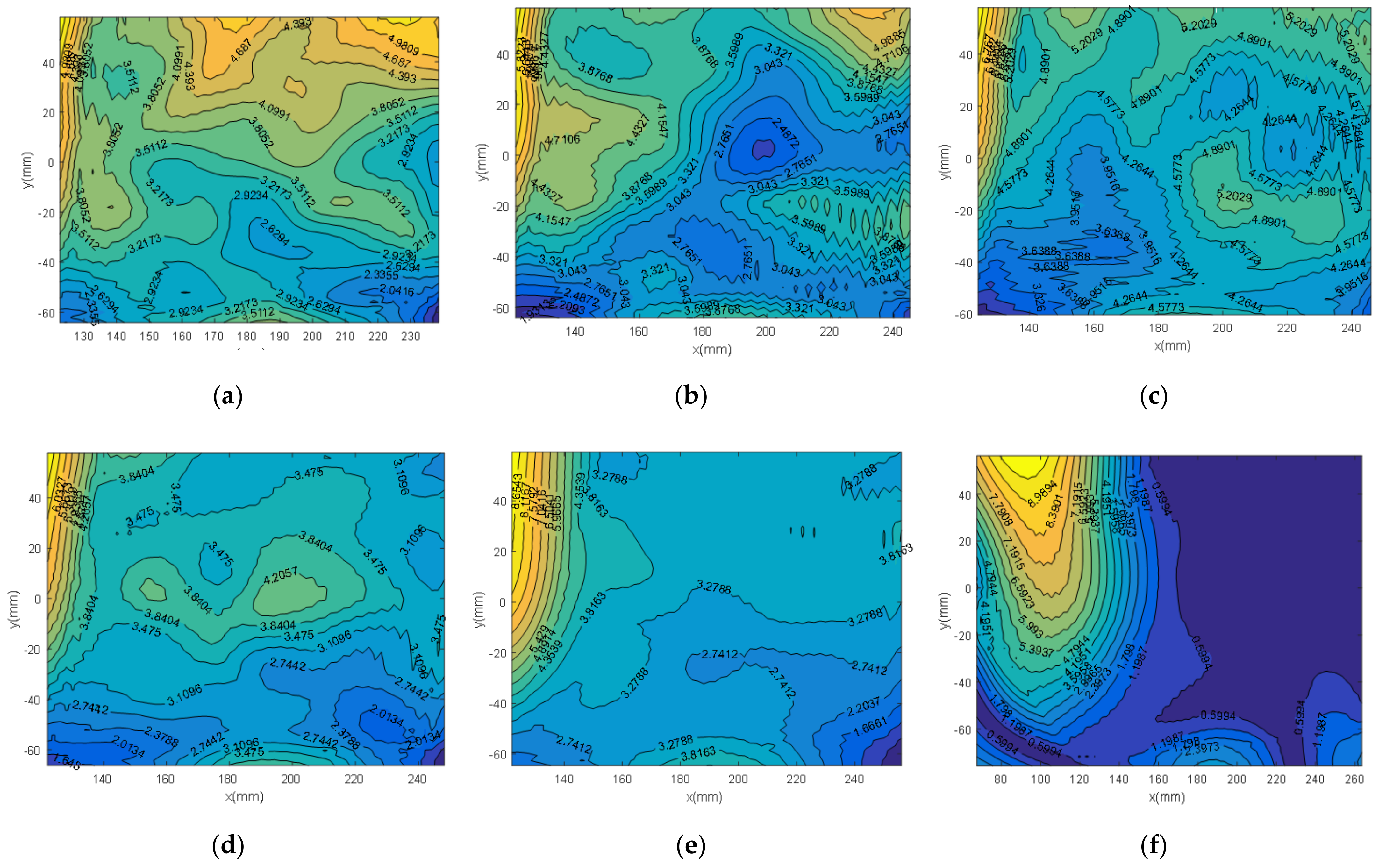 Futureinternet 14 00236 g013