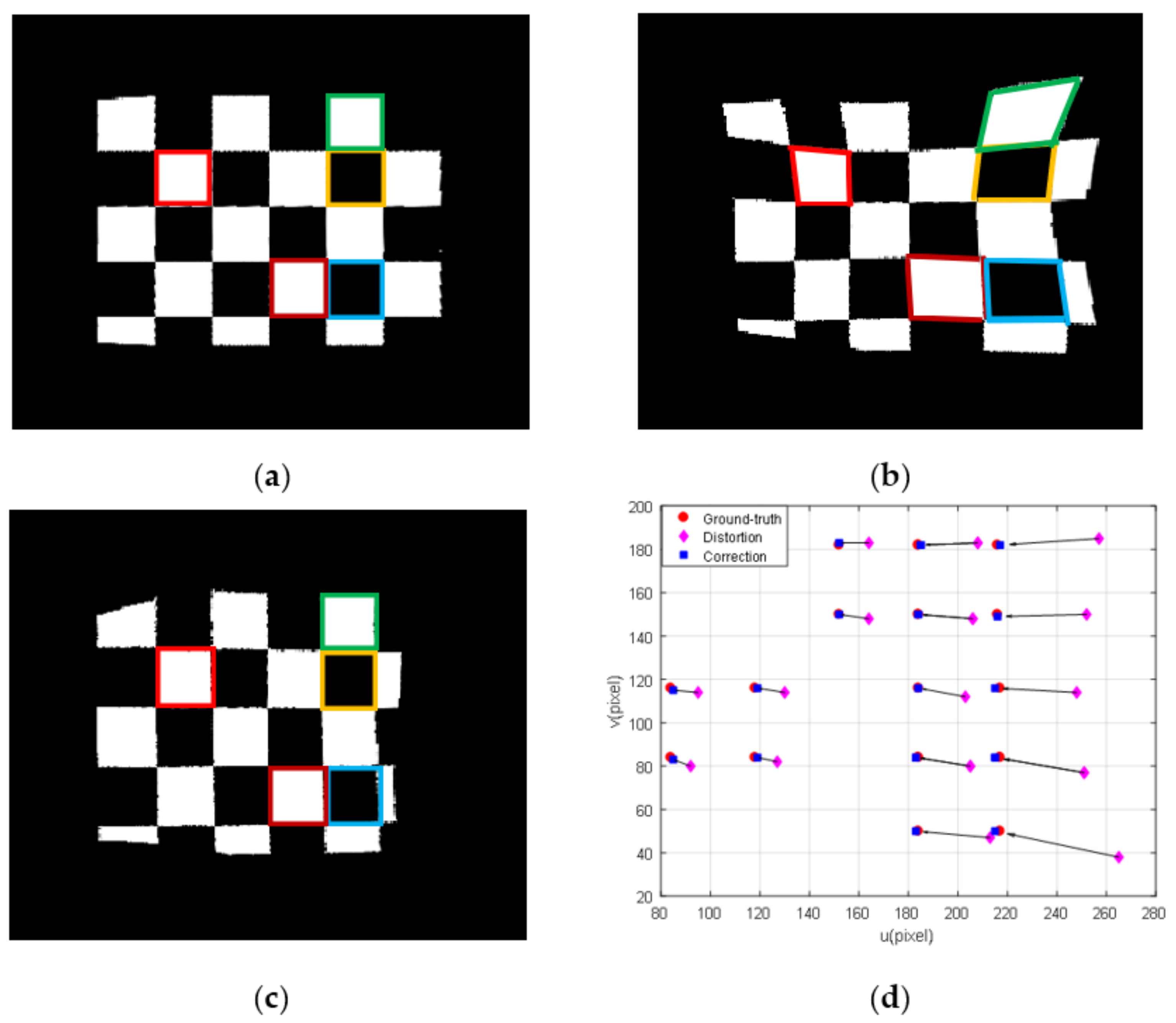 Futureinternet 14 00236 g015