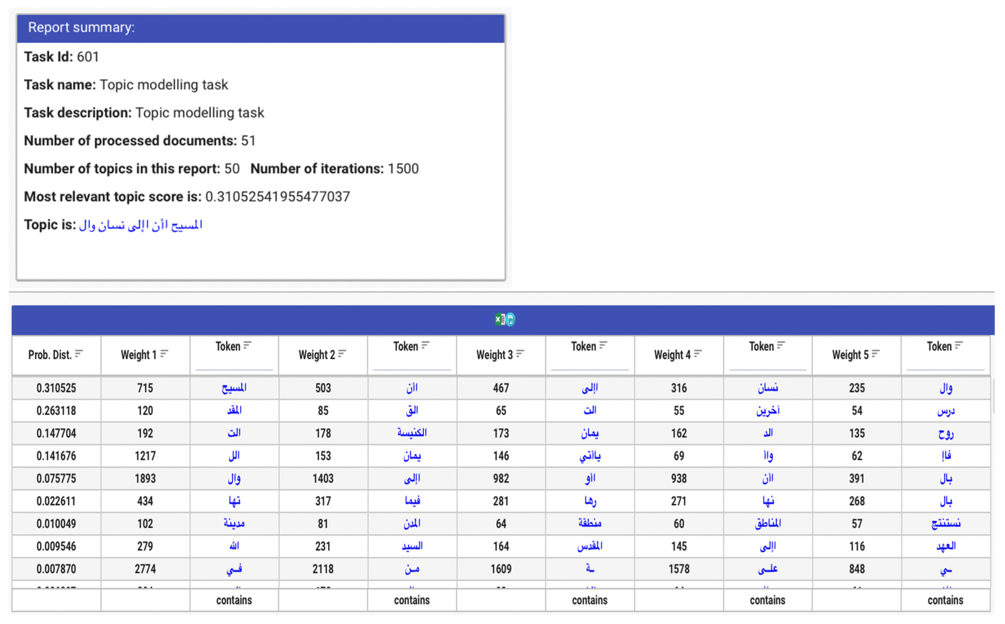 Futureinternet 14 00237 g005 550