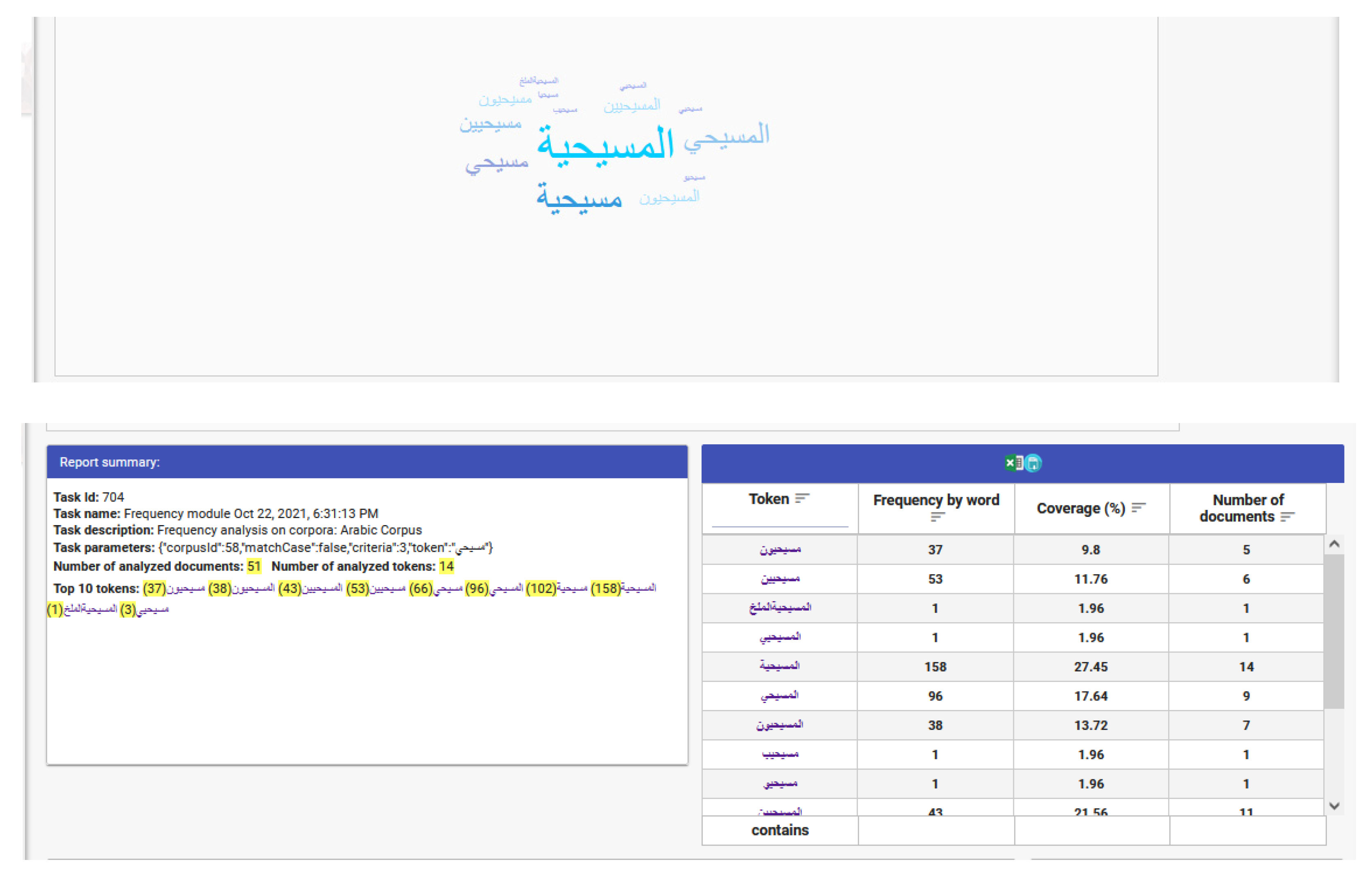Futureinternet 14 00237 g006 550