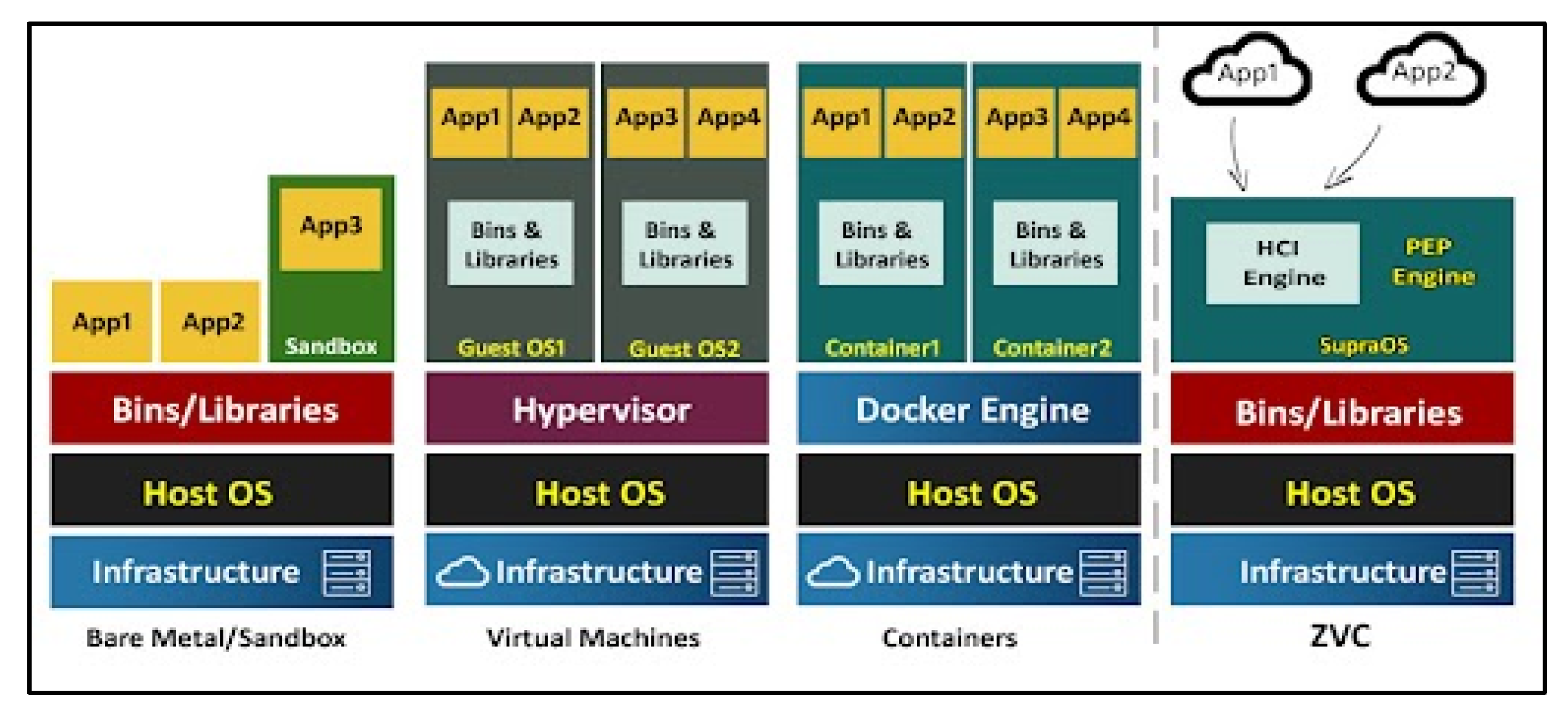 Futureinternet 14 00238 g003 550