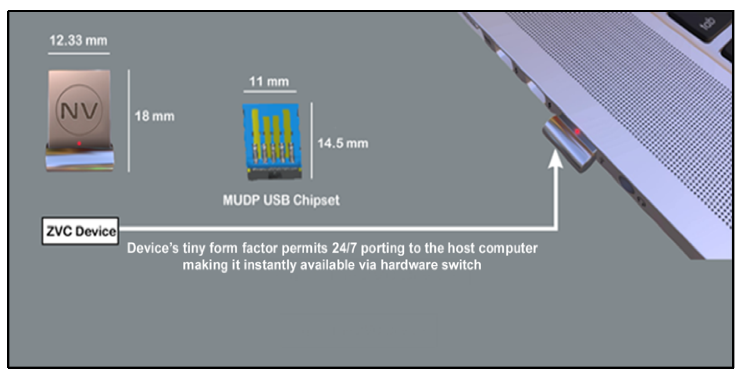 Futureinternet 14 00238 g007 550