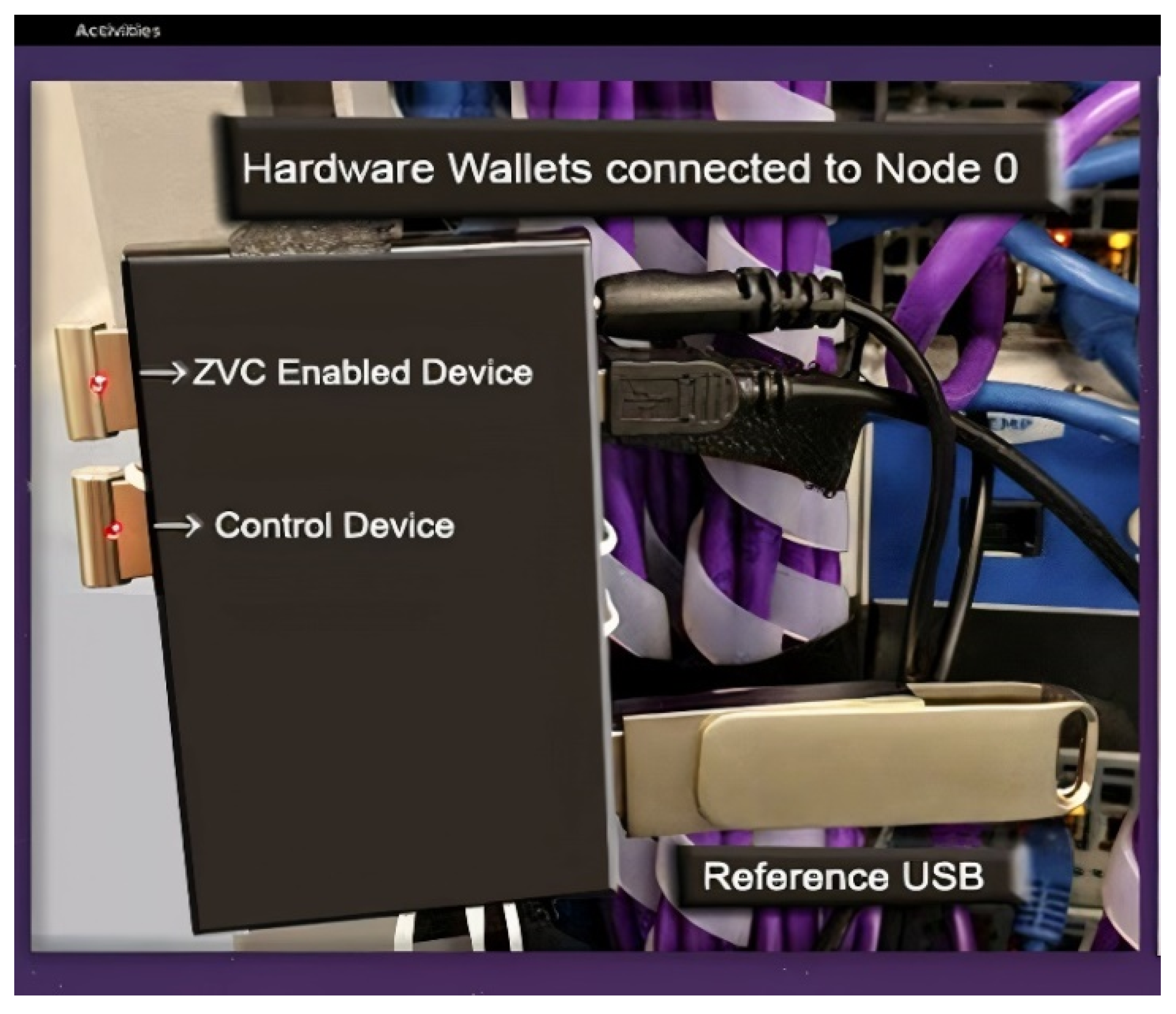 Futureinternet 14 00238 g009 550