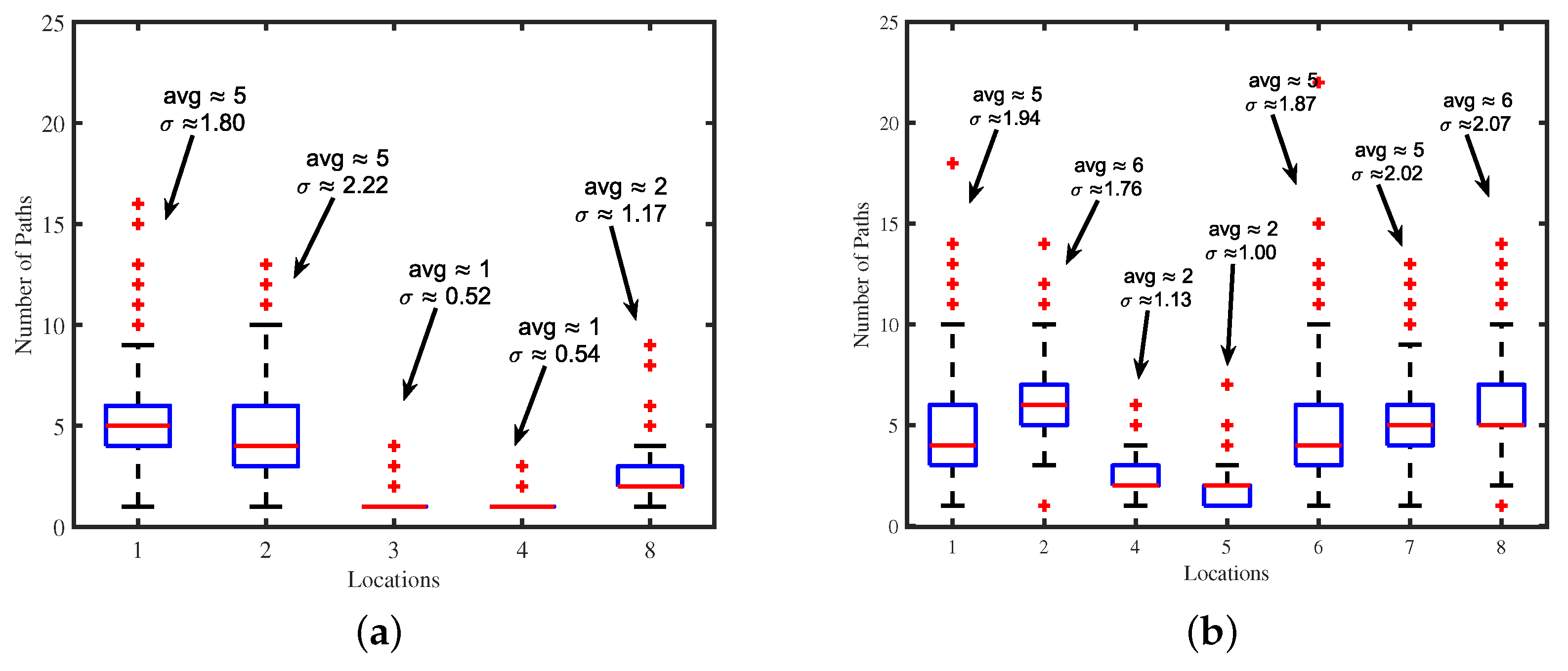 Futureinternet 14 00239 g005 Futureinternet 14 00239 g005