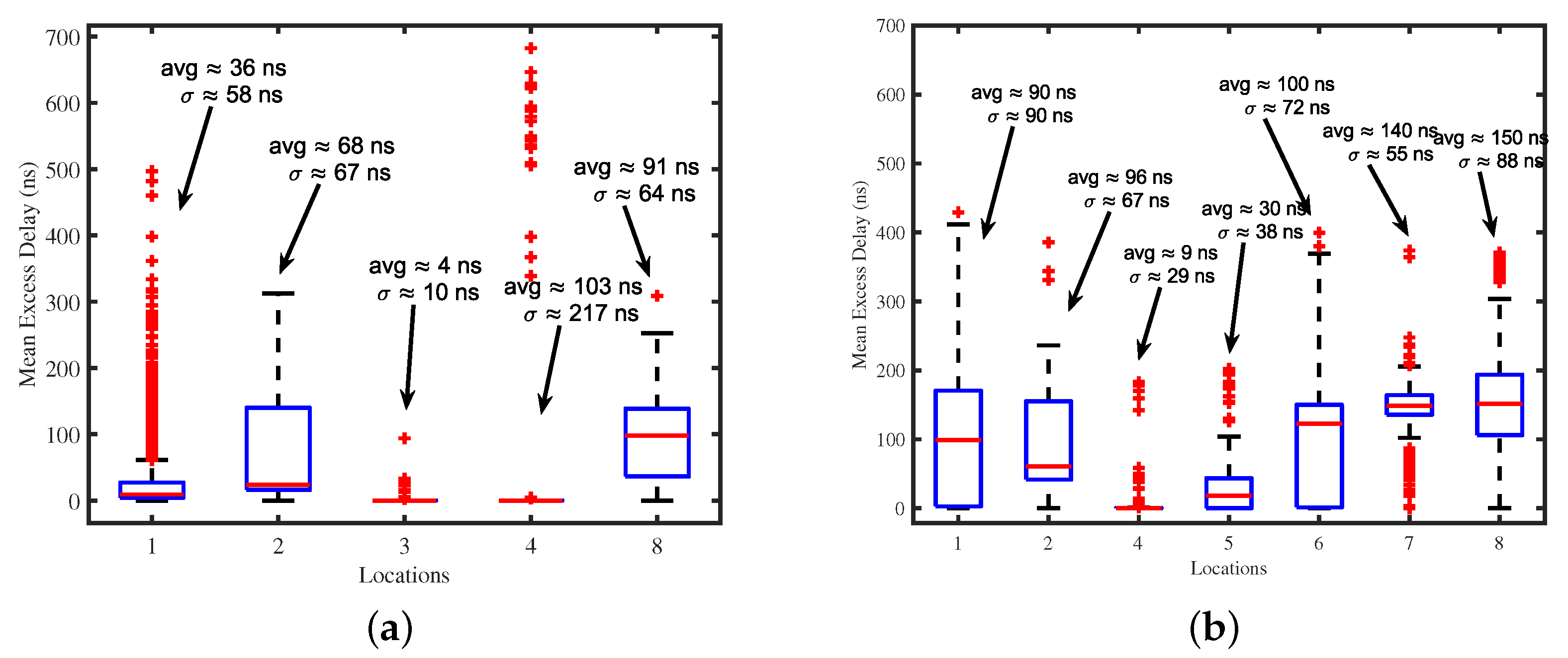 Futureinternet 14 00239 g008 Futureinternet 14 00239 g008