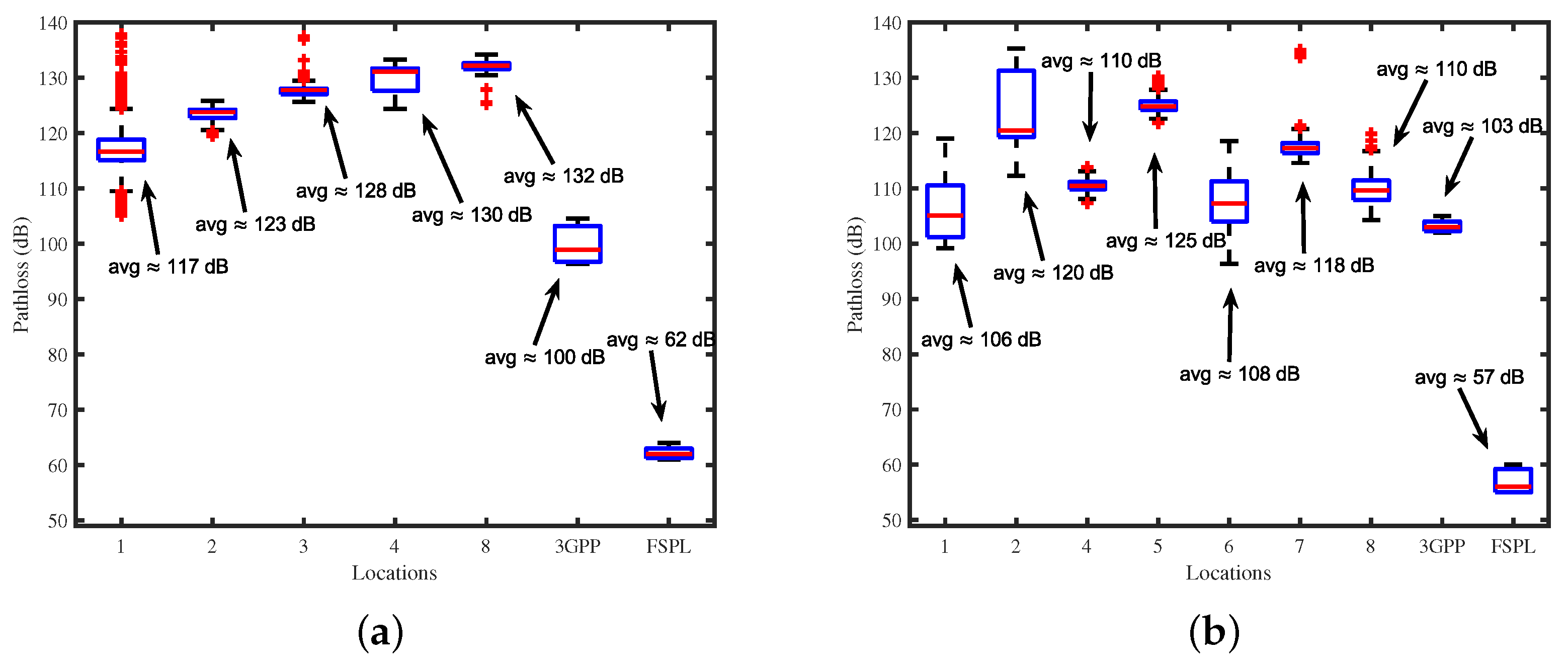 Futureinternet 14 00239 g013 Futureinternet 14 00239 g013