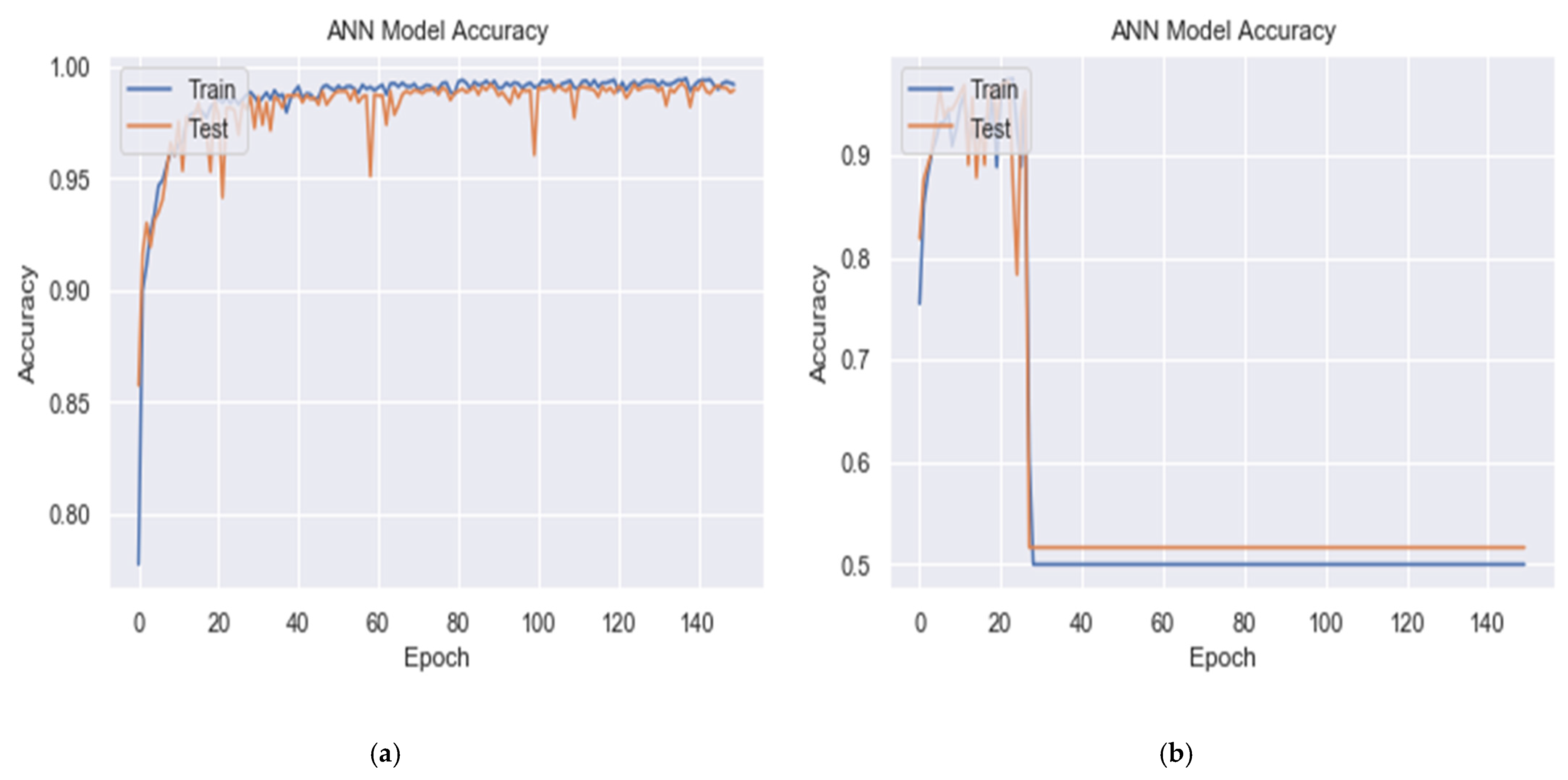 Futureinternet 14 00240 g005a 550