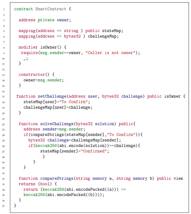 Futureinternet 14 00243 i001