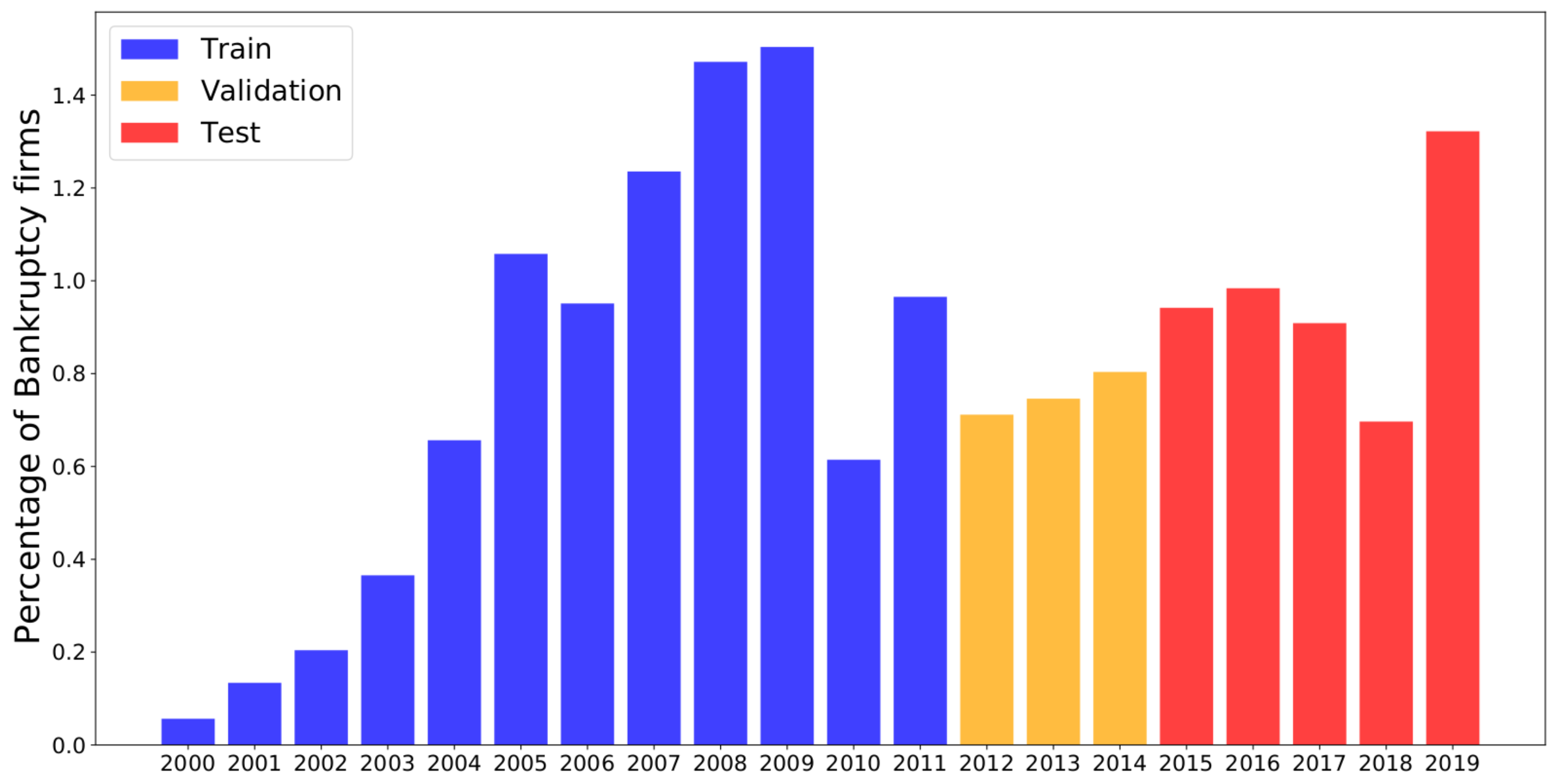 Futureinternet 14 00244 g001