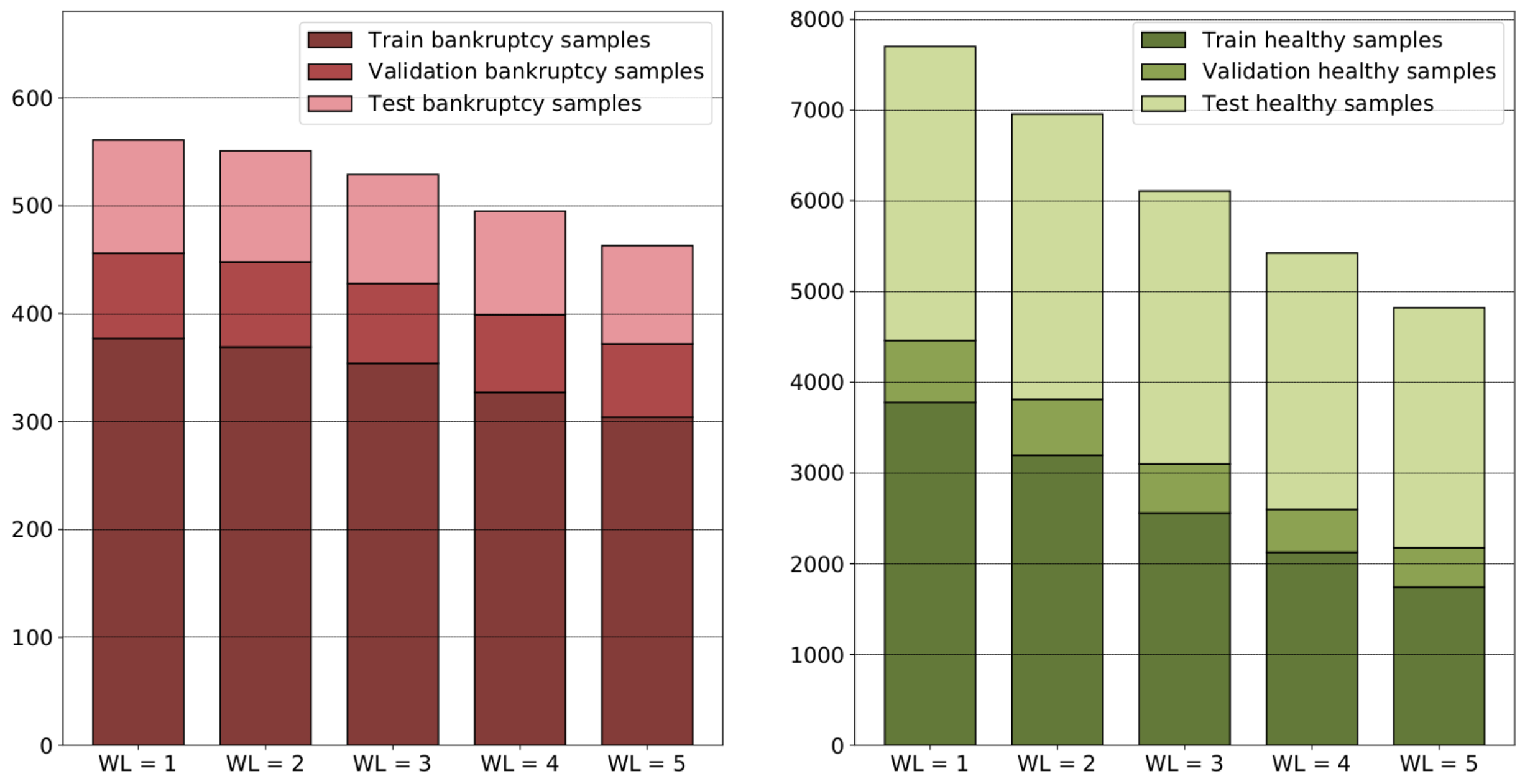 Futureinternet 14 00244 g004