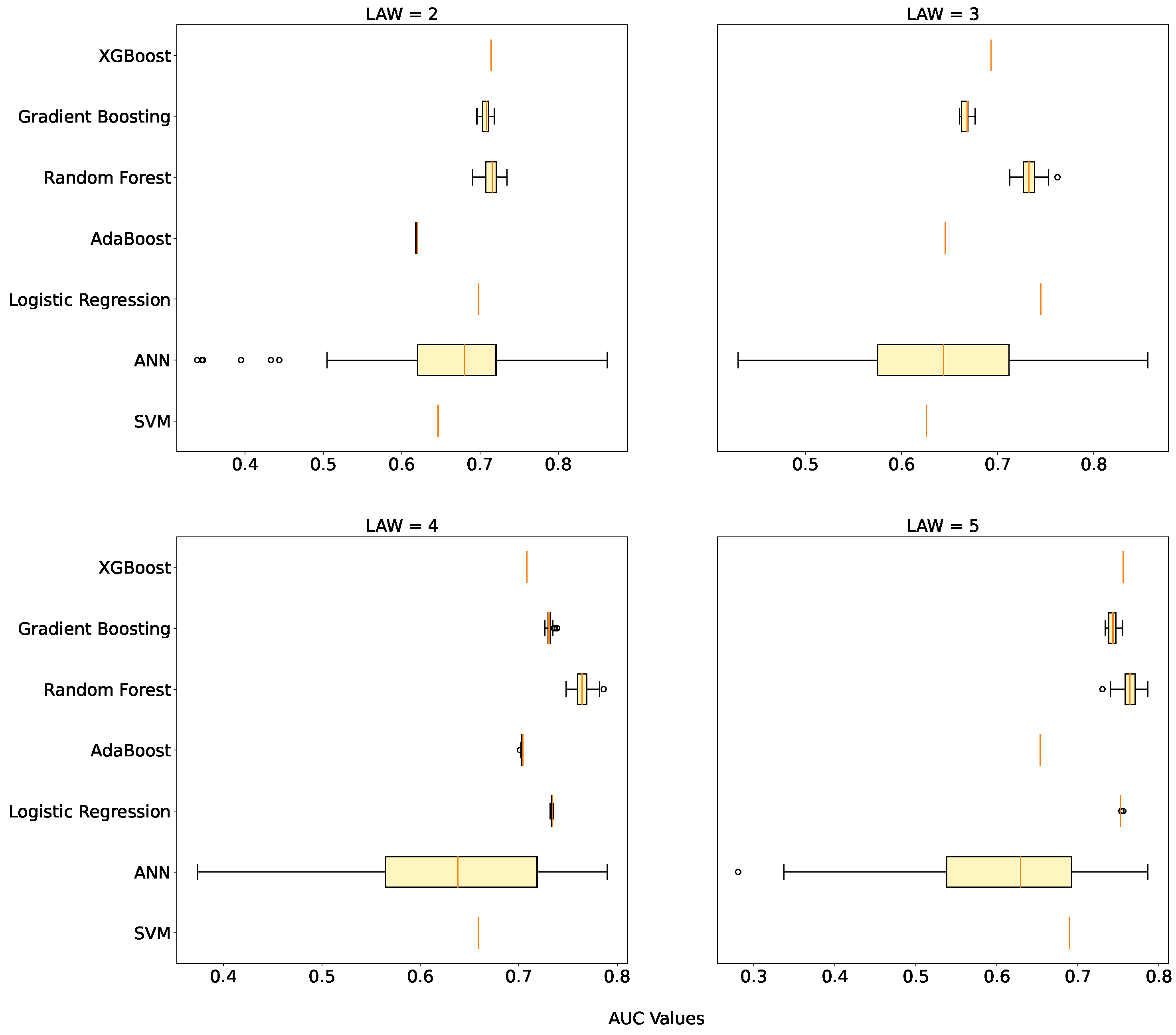 Futureinternet 14 00244 g008