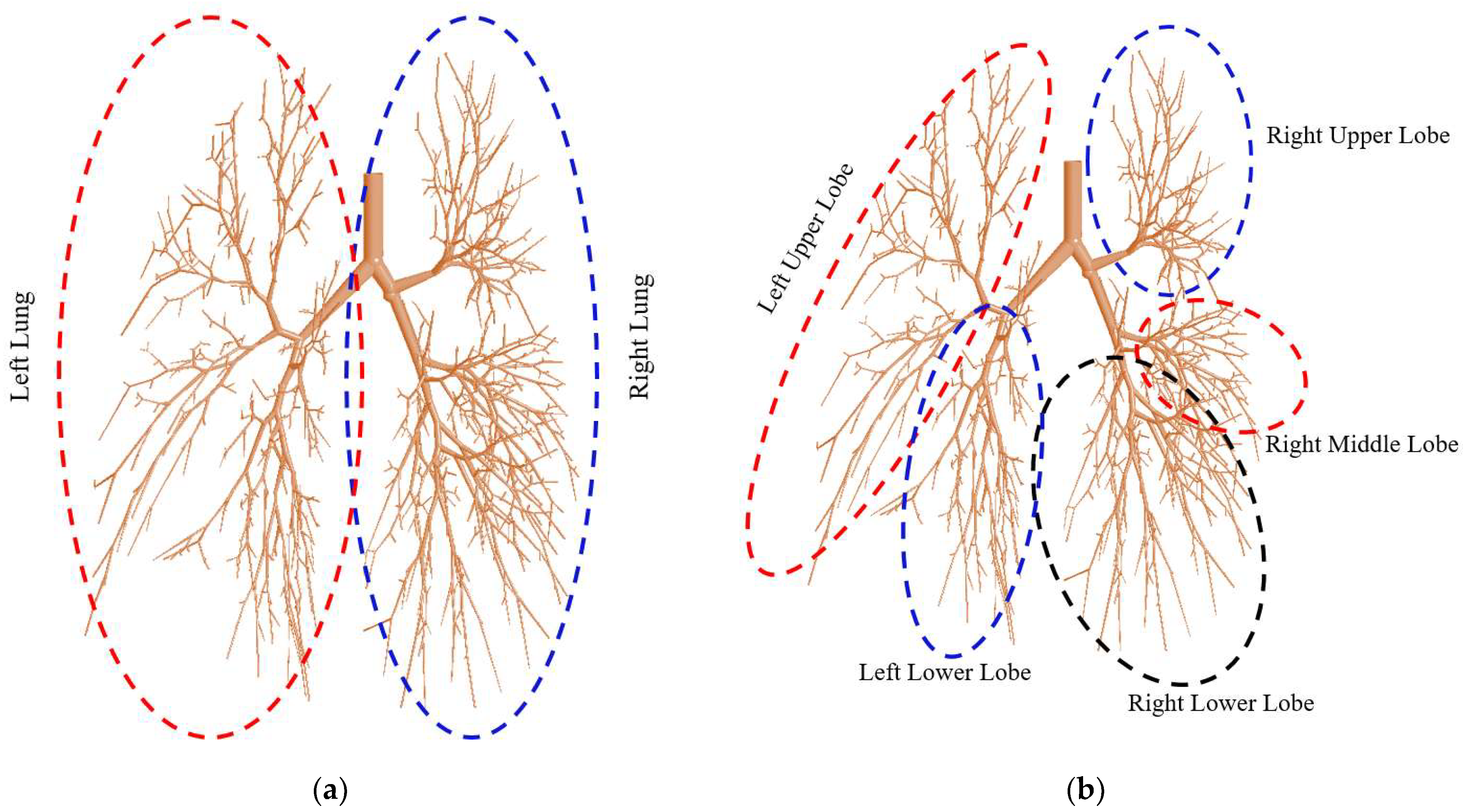 Futureinternet 14 00247 g005 Futureinternet 14 00247 g005