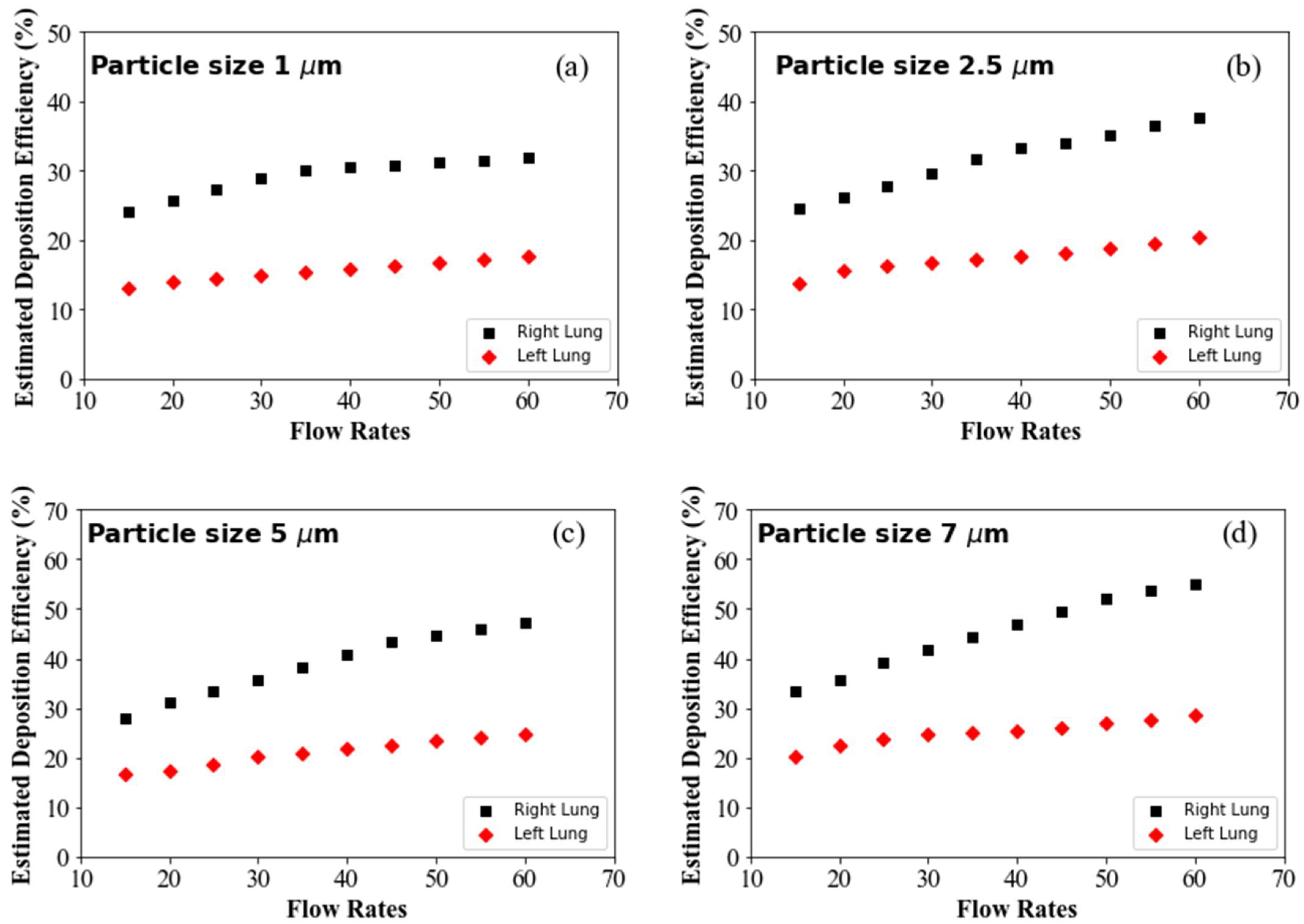 Futureinternet 14 00247 g006a Futureinternet 14 00247 g006a