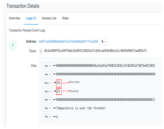 Futureinternet 14 00250 g007 550