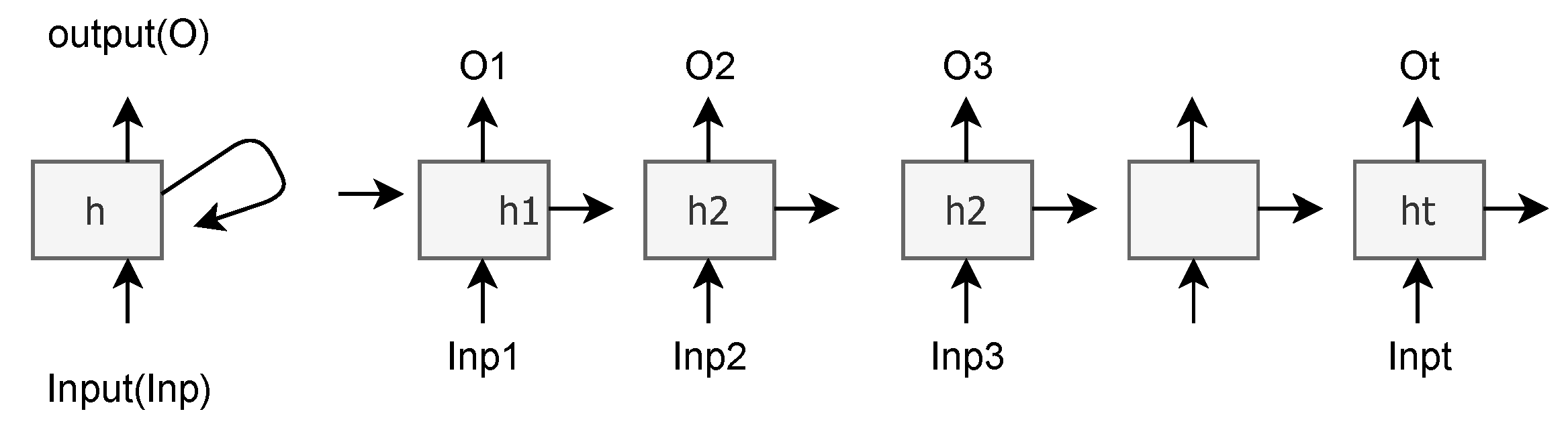 Futureinternet 14 00252 g001