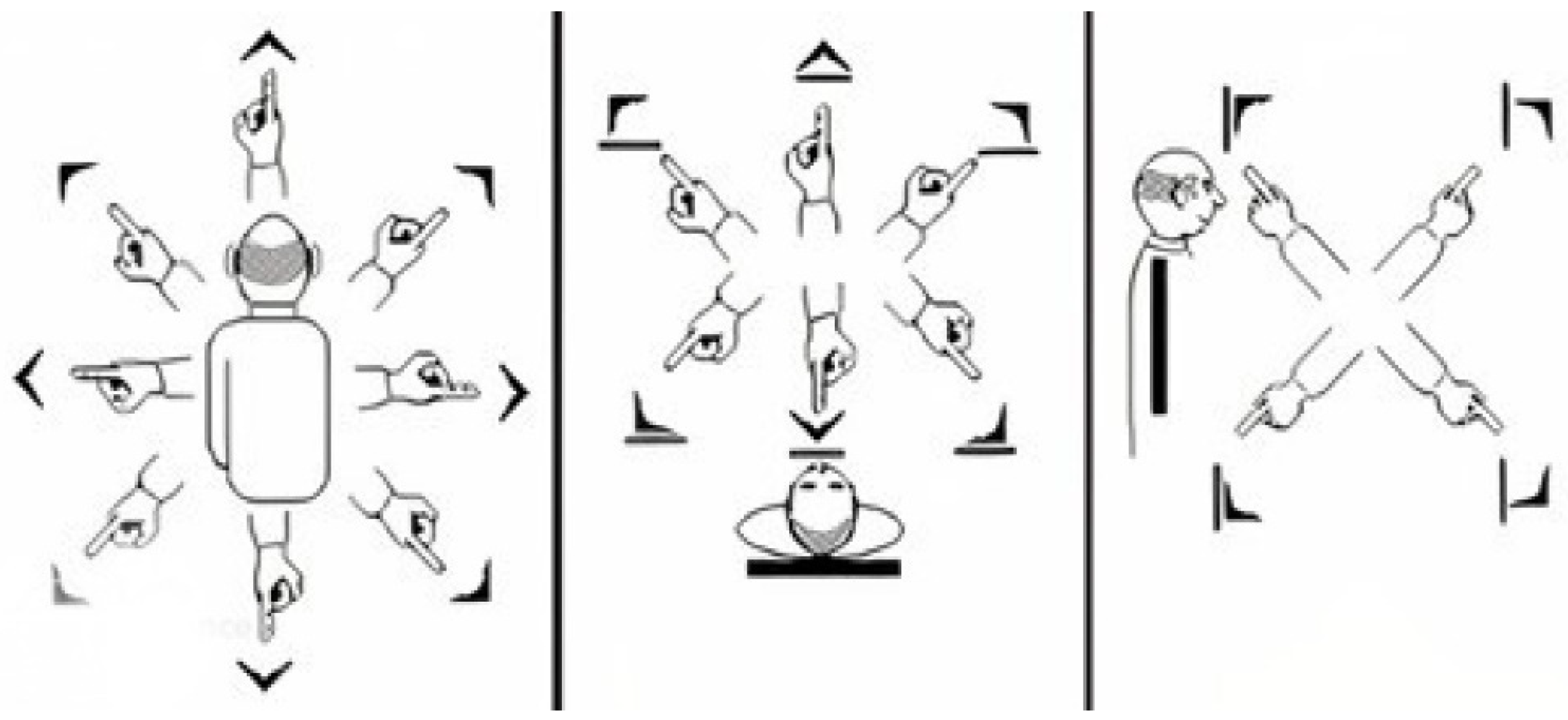 Futureinternet 14 00253 g002 550