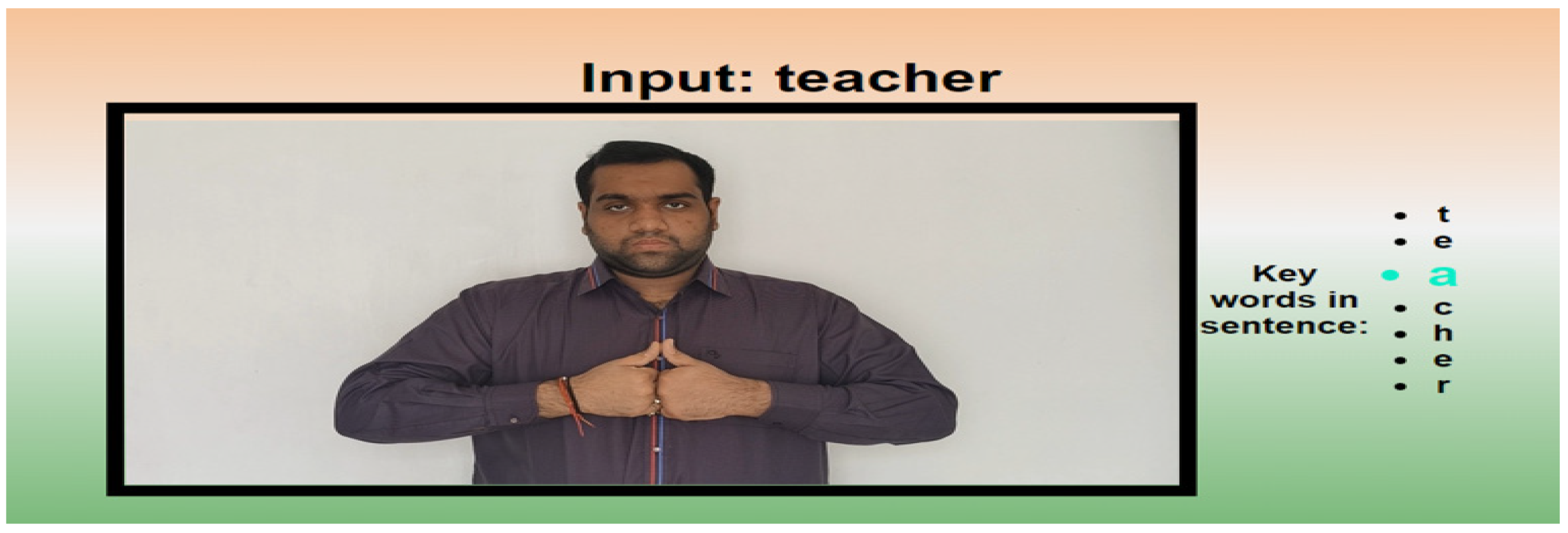 Futureinternet 14 00253 g011 550