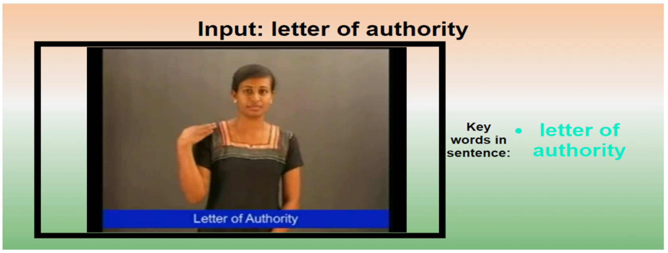 Futureinternet 14 00253 g015 550