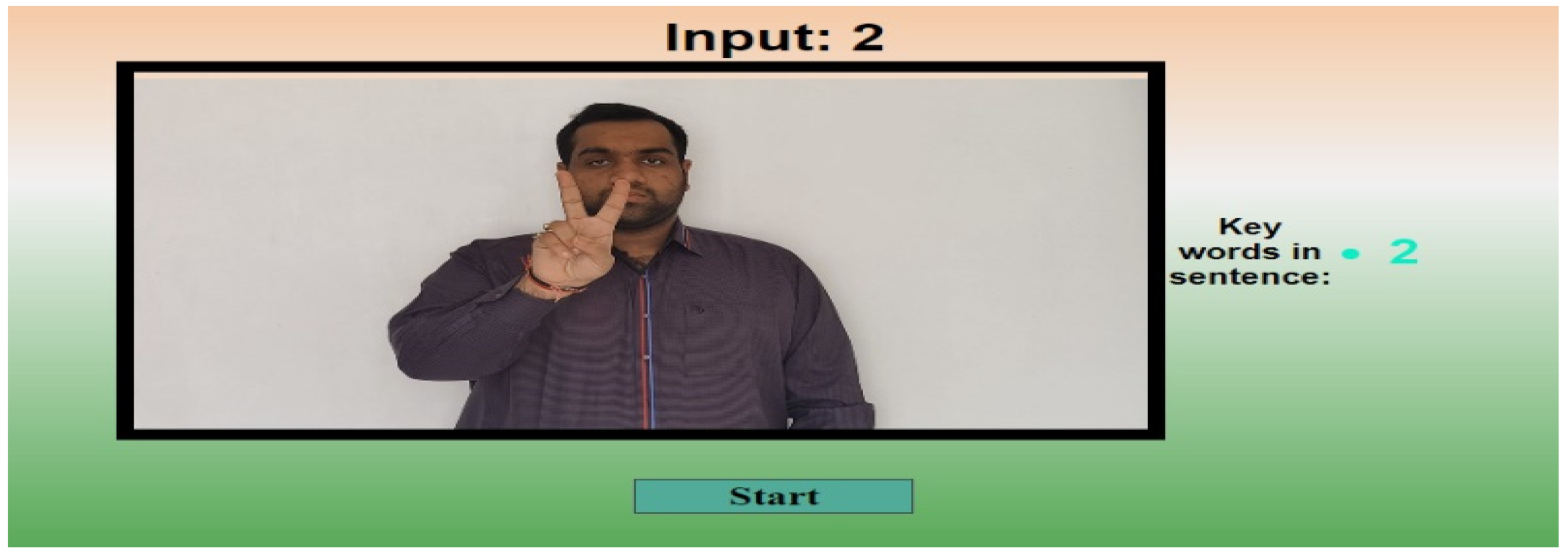 Futureinternet 14 00253 g016 550