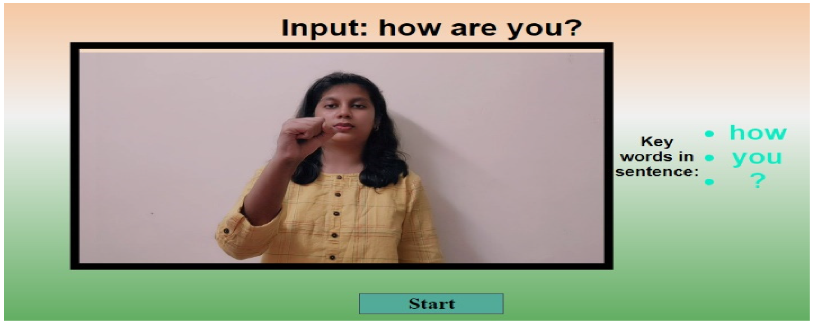 Futureinternet 14 00253 g019 550