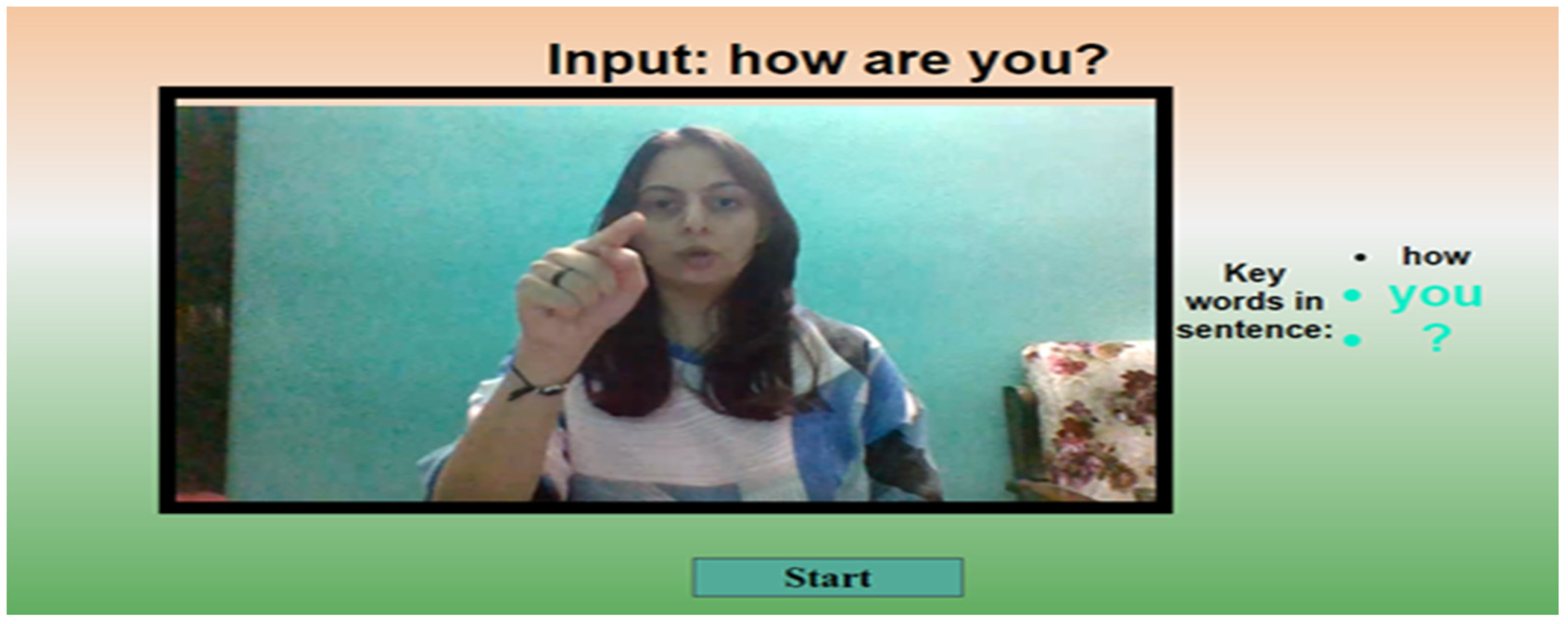 Futureinternet 14 00253 g020 550