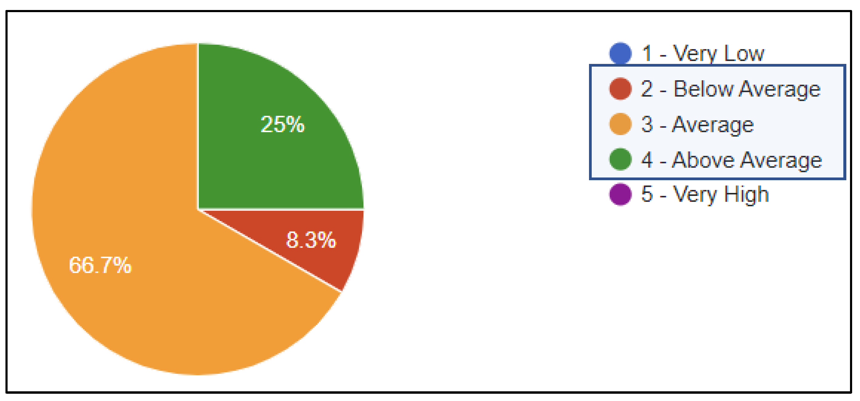 Futureinternet 14 00255 g006 550