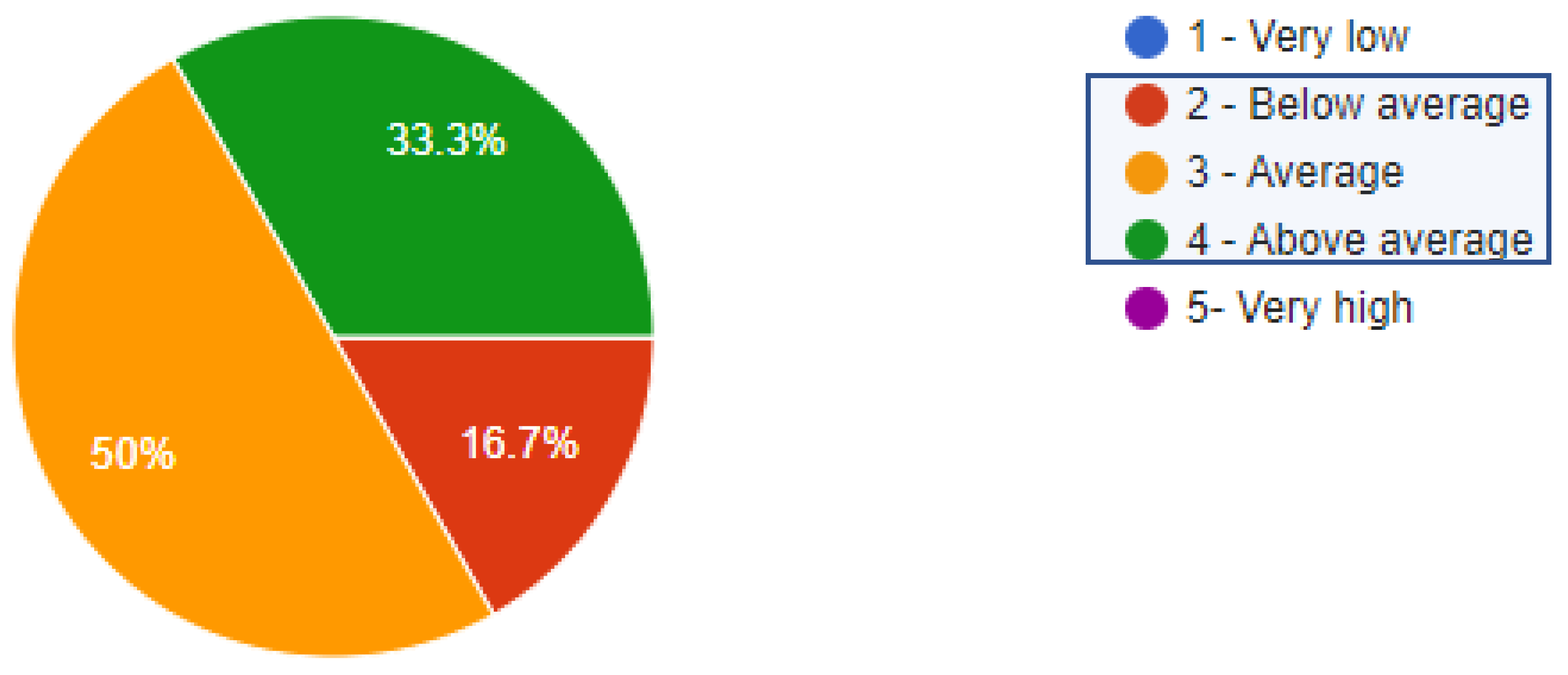 Futureinternet 14 00255 g012 550