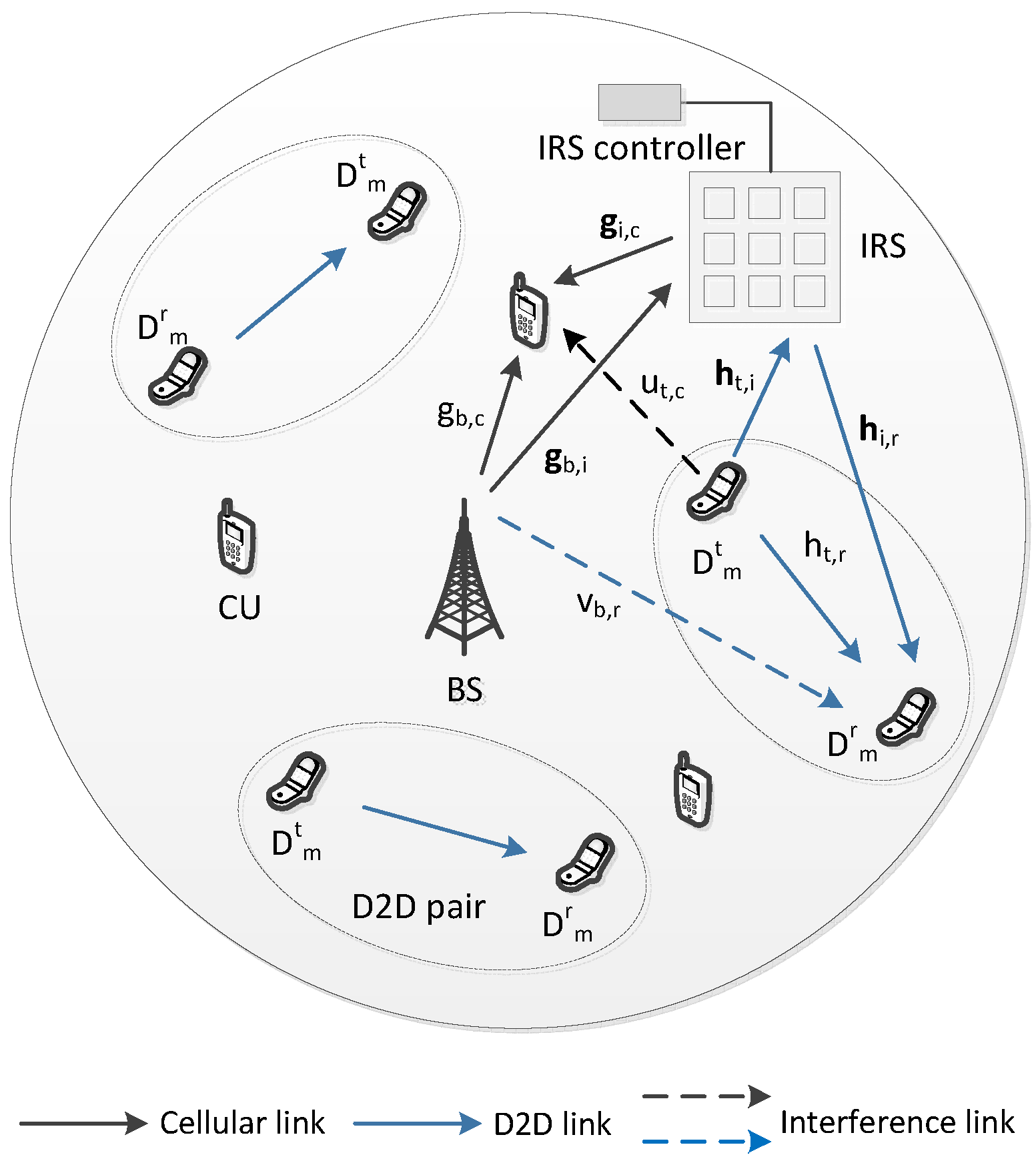 Futureinternet 14 00256 g001