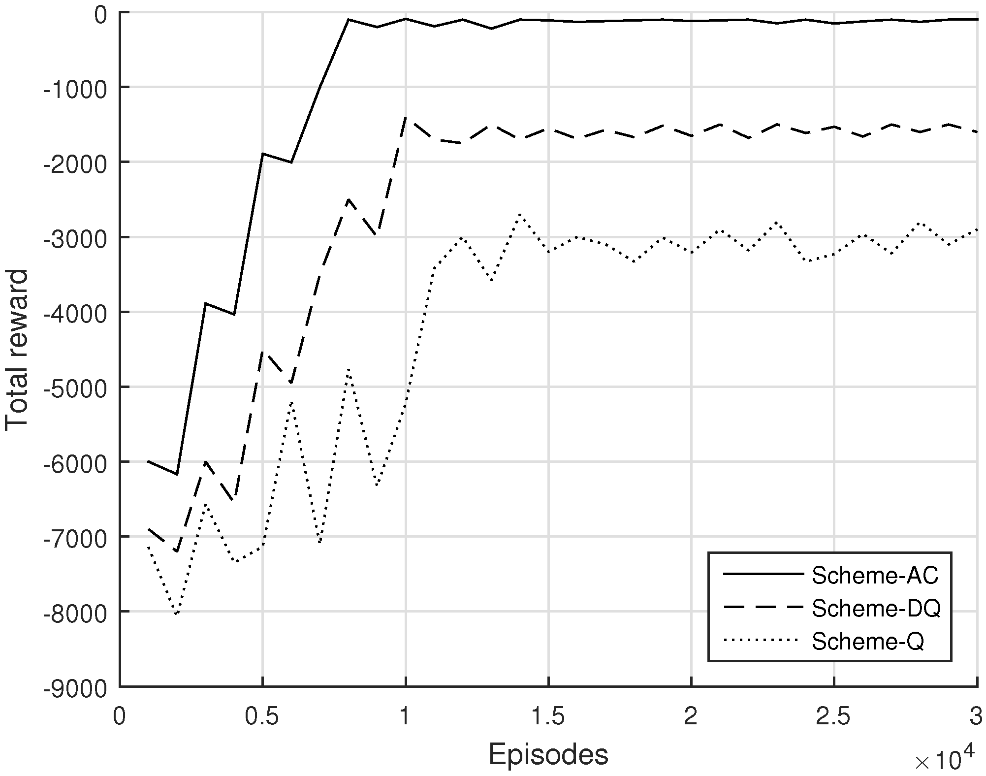 Futureinternet 14 00256 g004