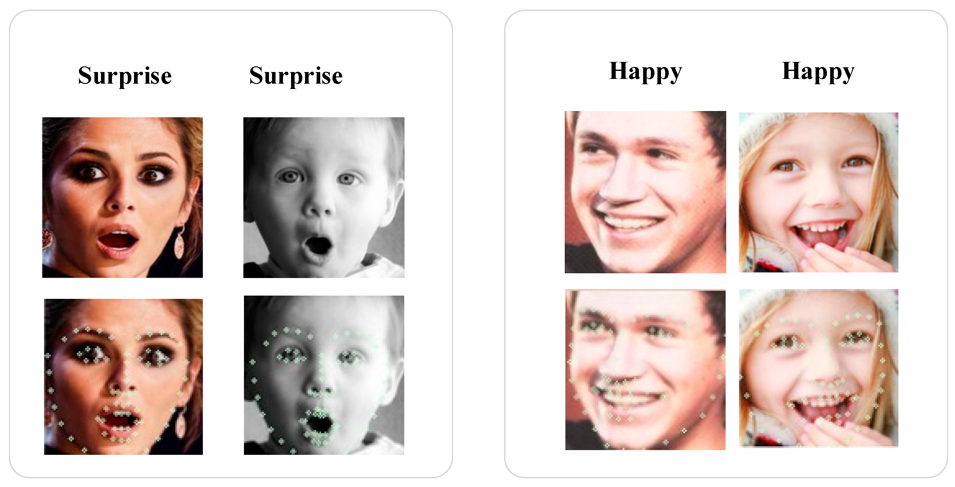 Futureinternet 14 00258 g001 550