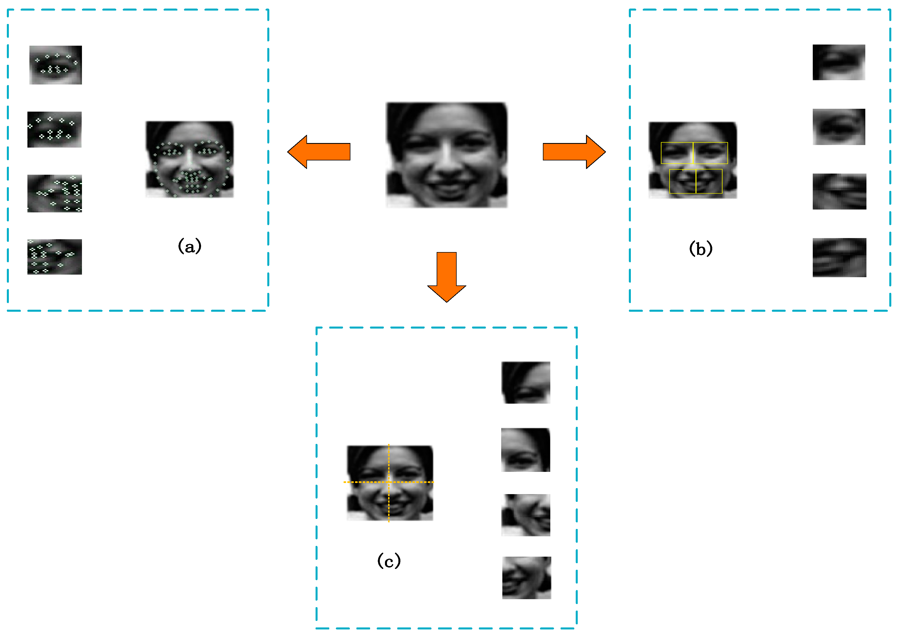 Futureinternet 14 00258 g004 550
