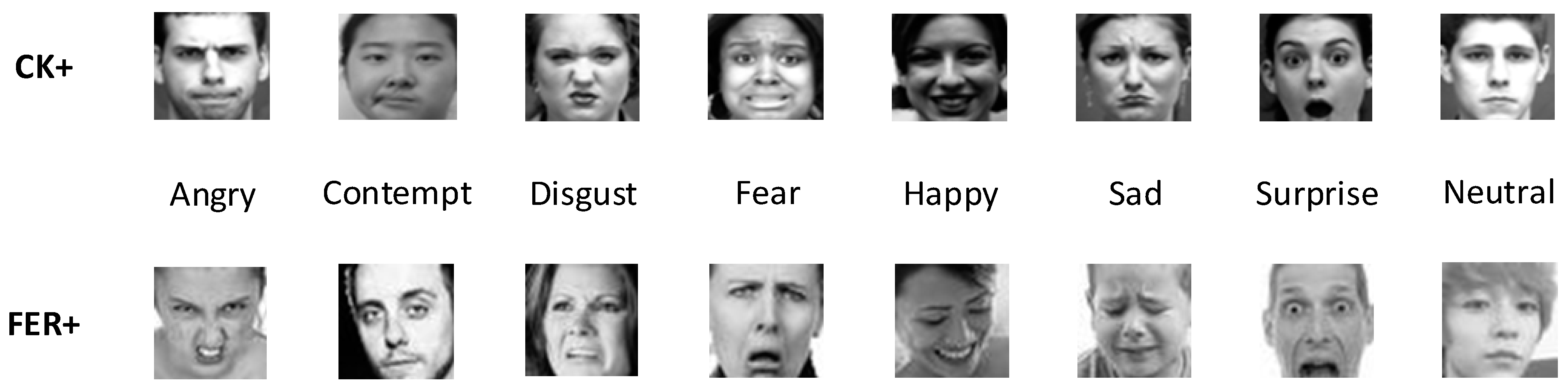 Futureinternet 14 00258 g006 550