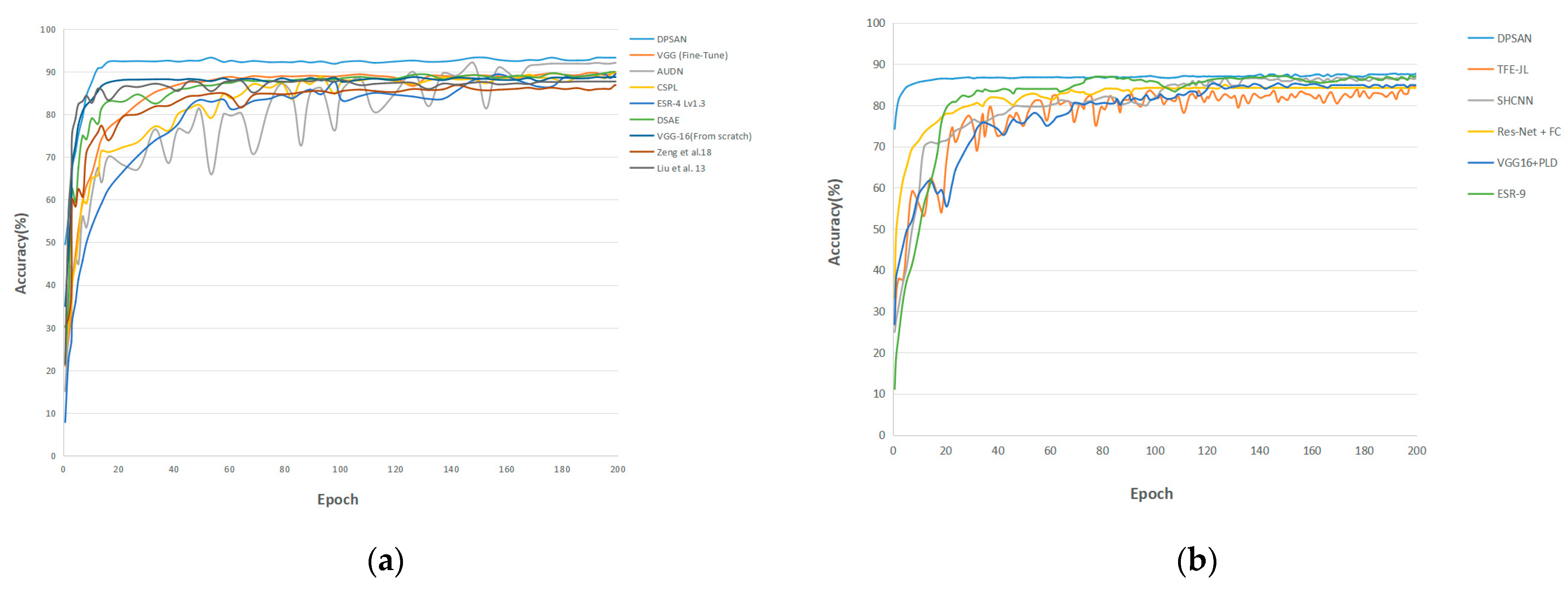 Futureinternet 14 00258 g008 550