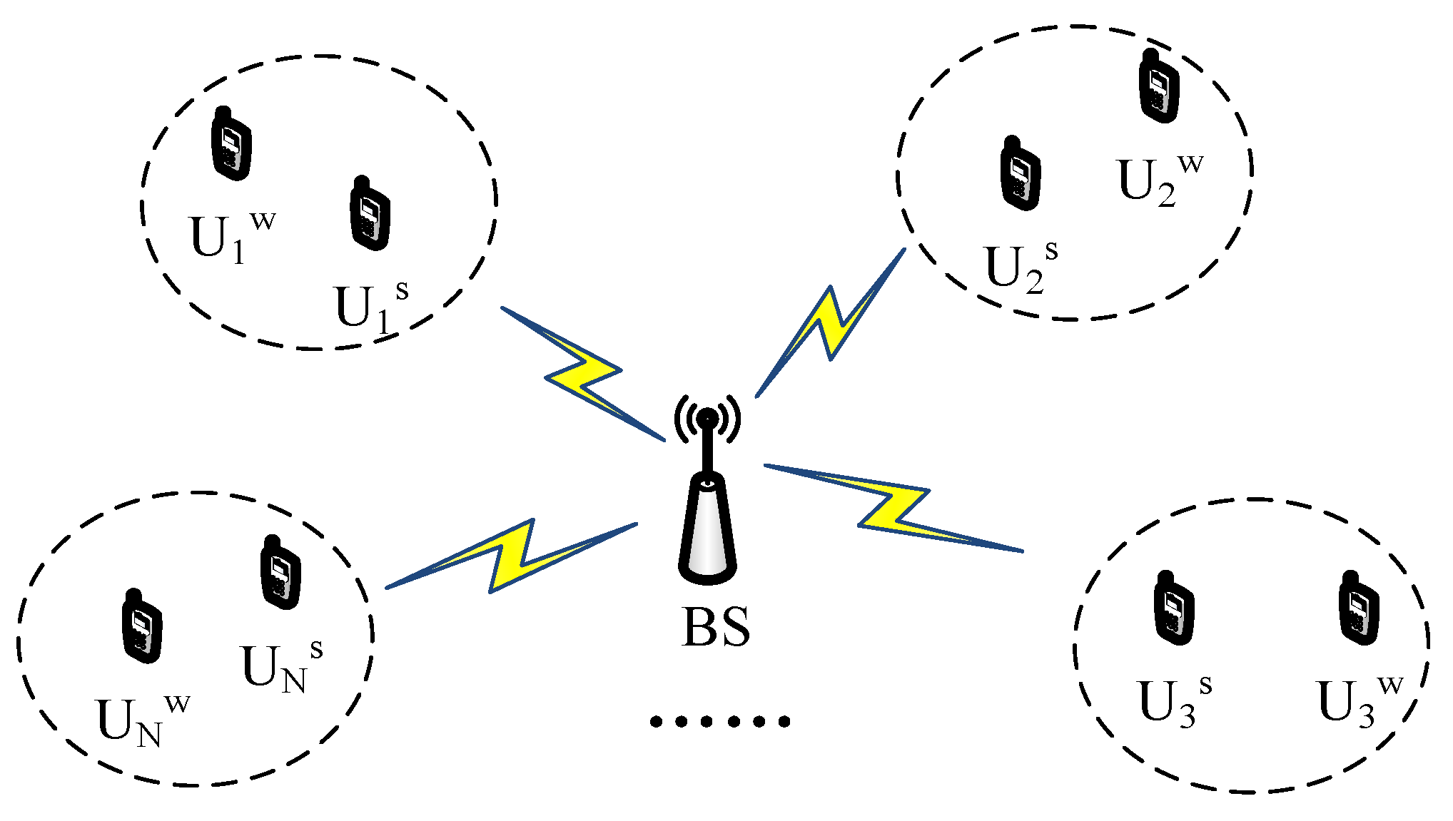 Futureinternet 14 00261 g001