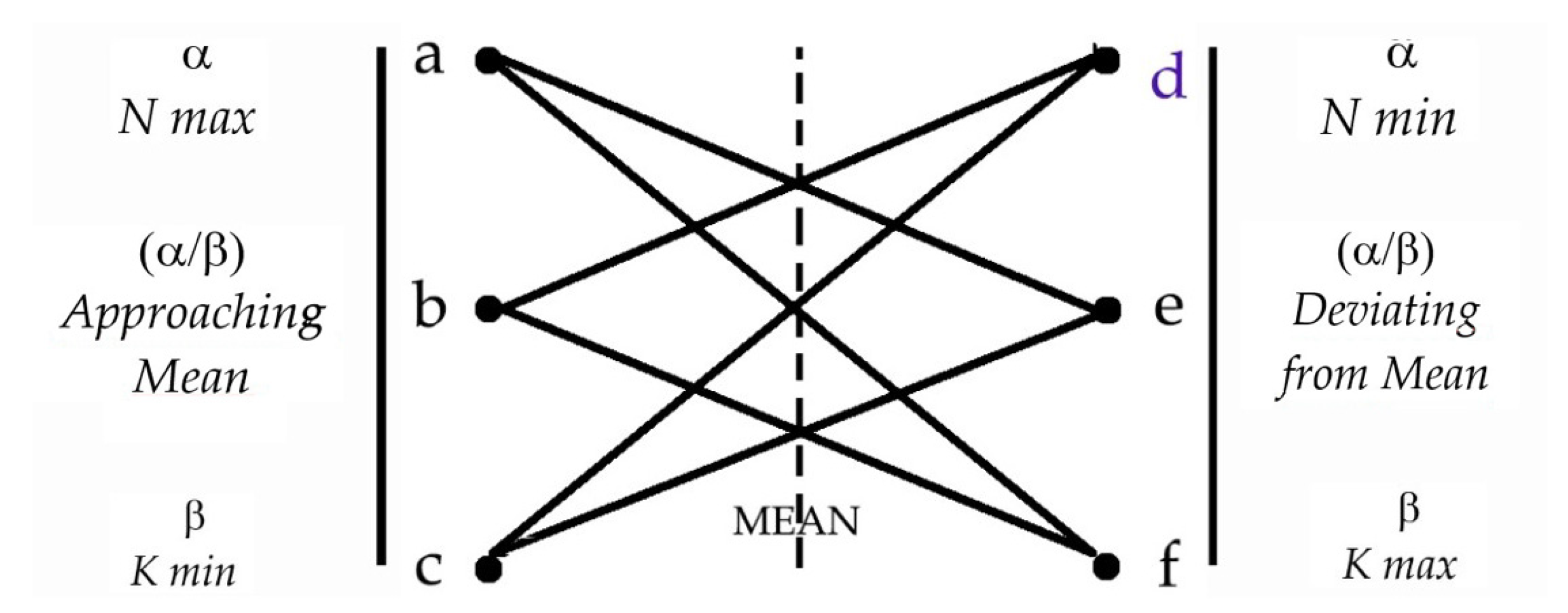 Futureinternet 14 00262 g001