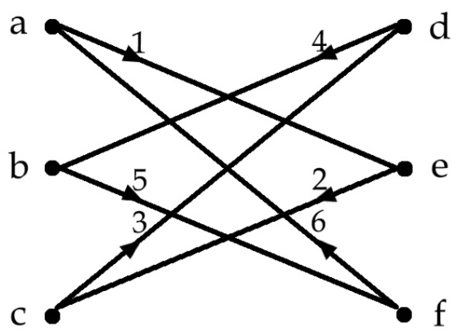 Futureinternet 14 00262 g004