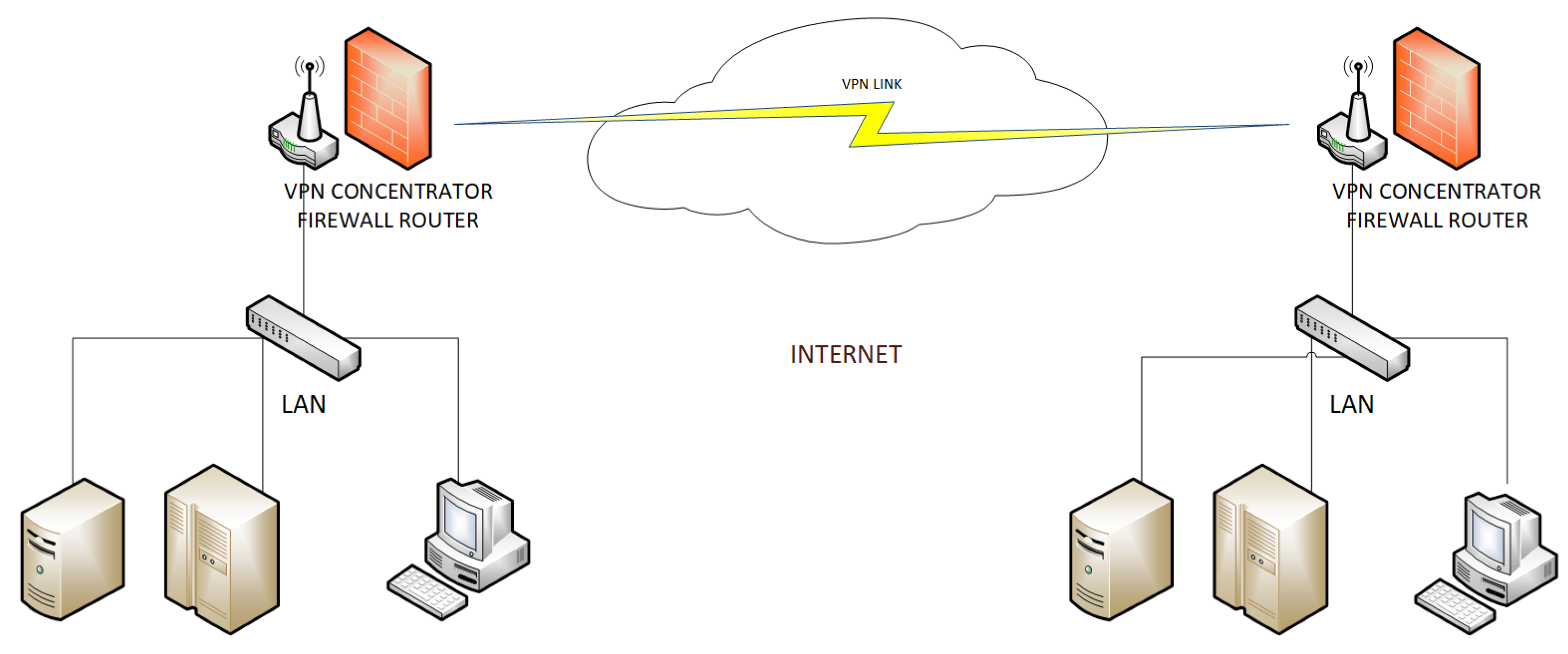 Futureinternet 14 00264 g002