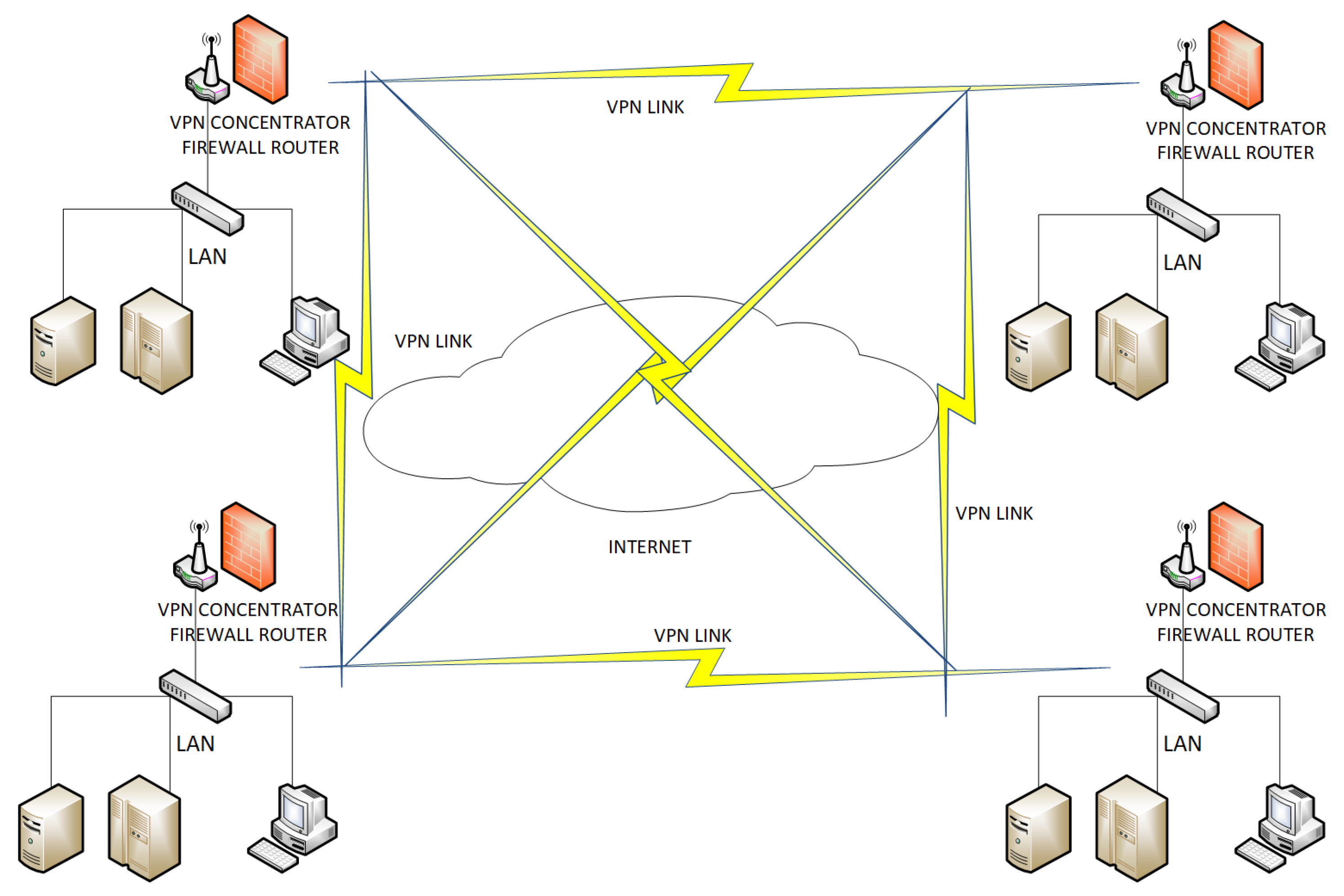 Futureinternet 14 00264 g003