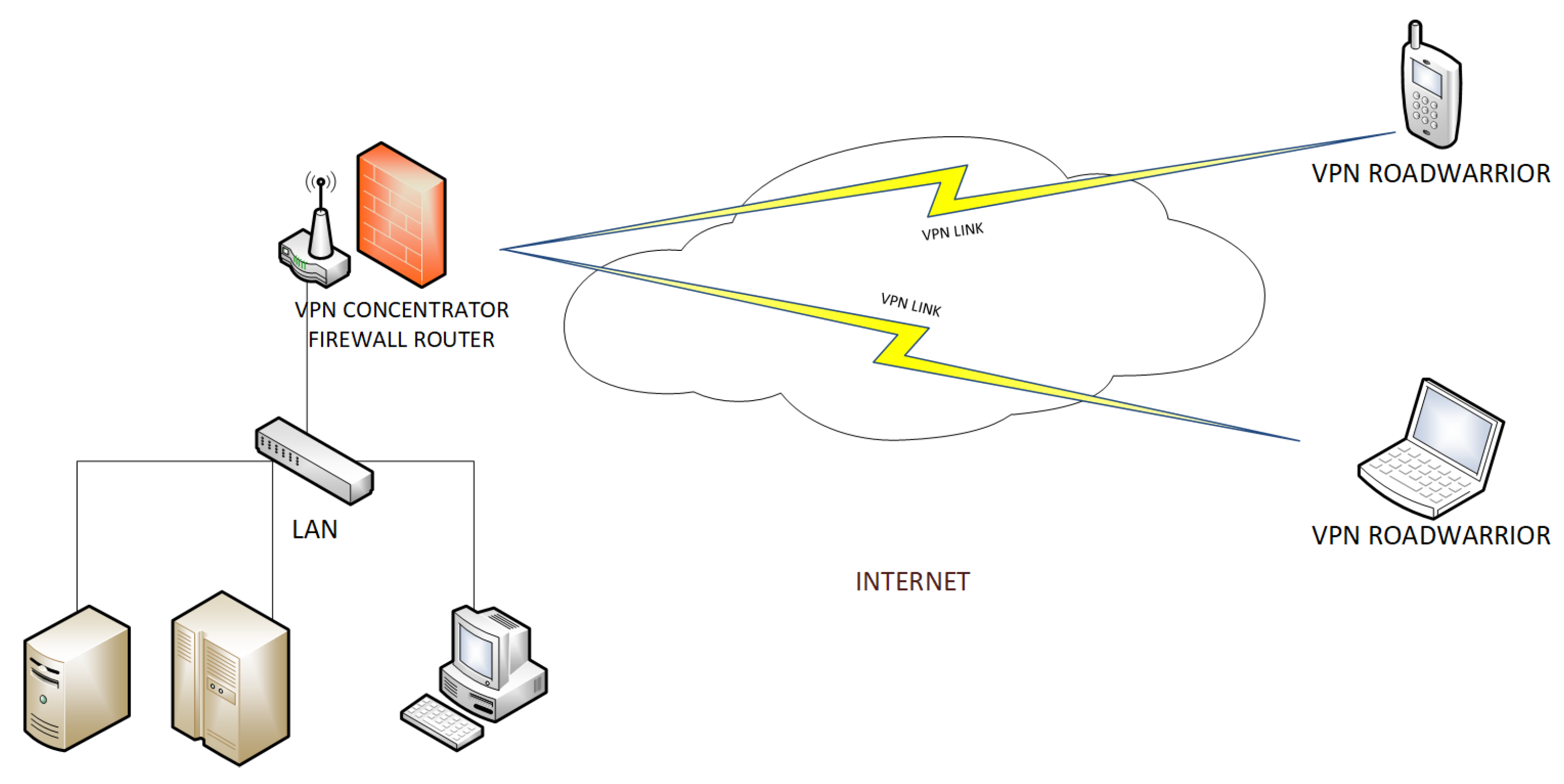Futureinternet 14 00264 g004
