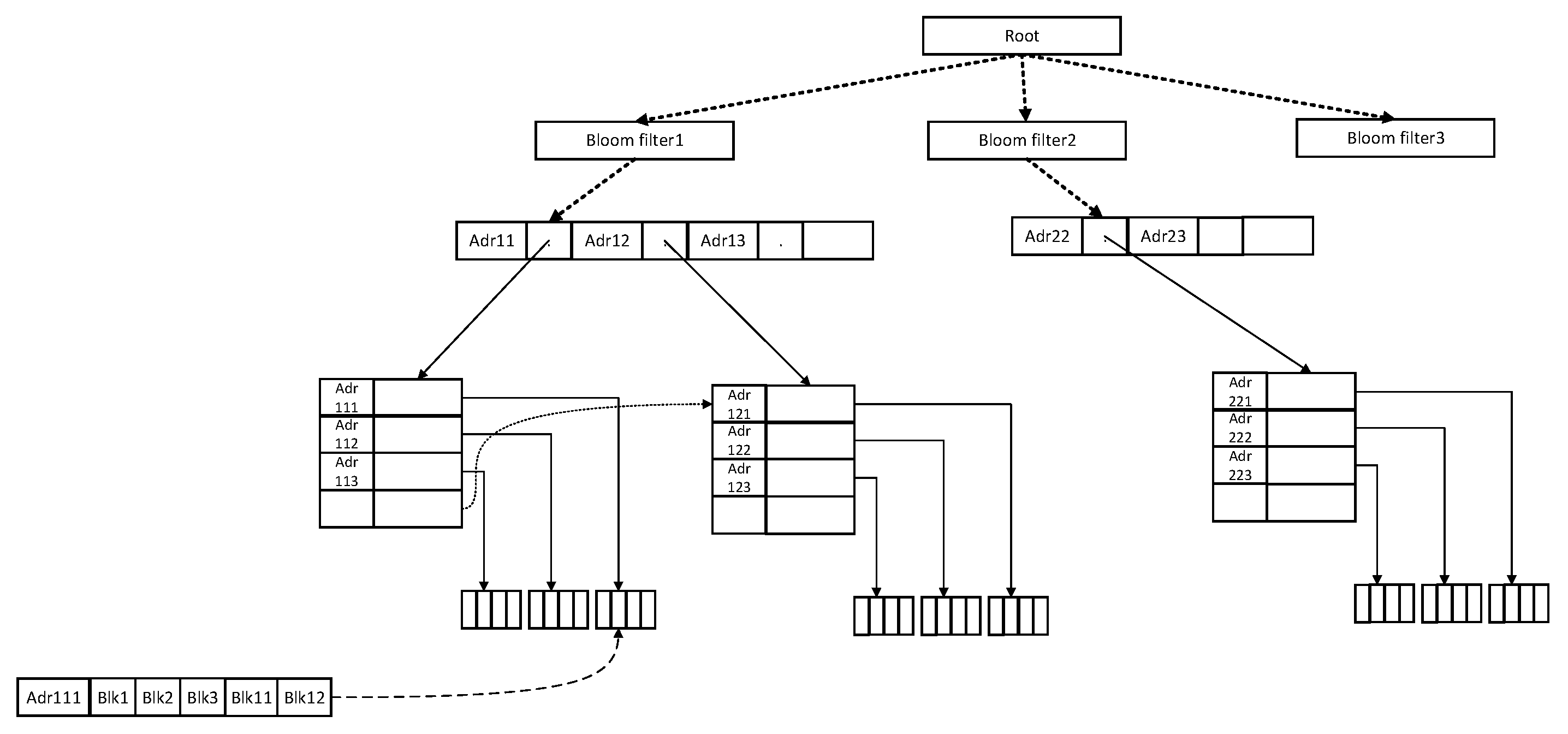 Futureinternet 14 00267 g004