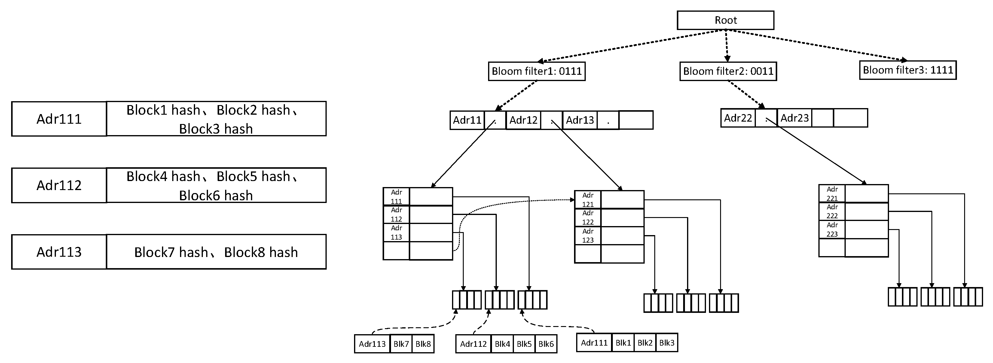 Futureinternet 14 00267 g005