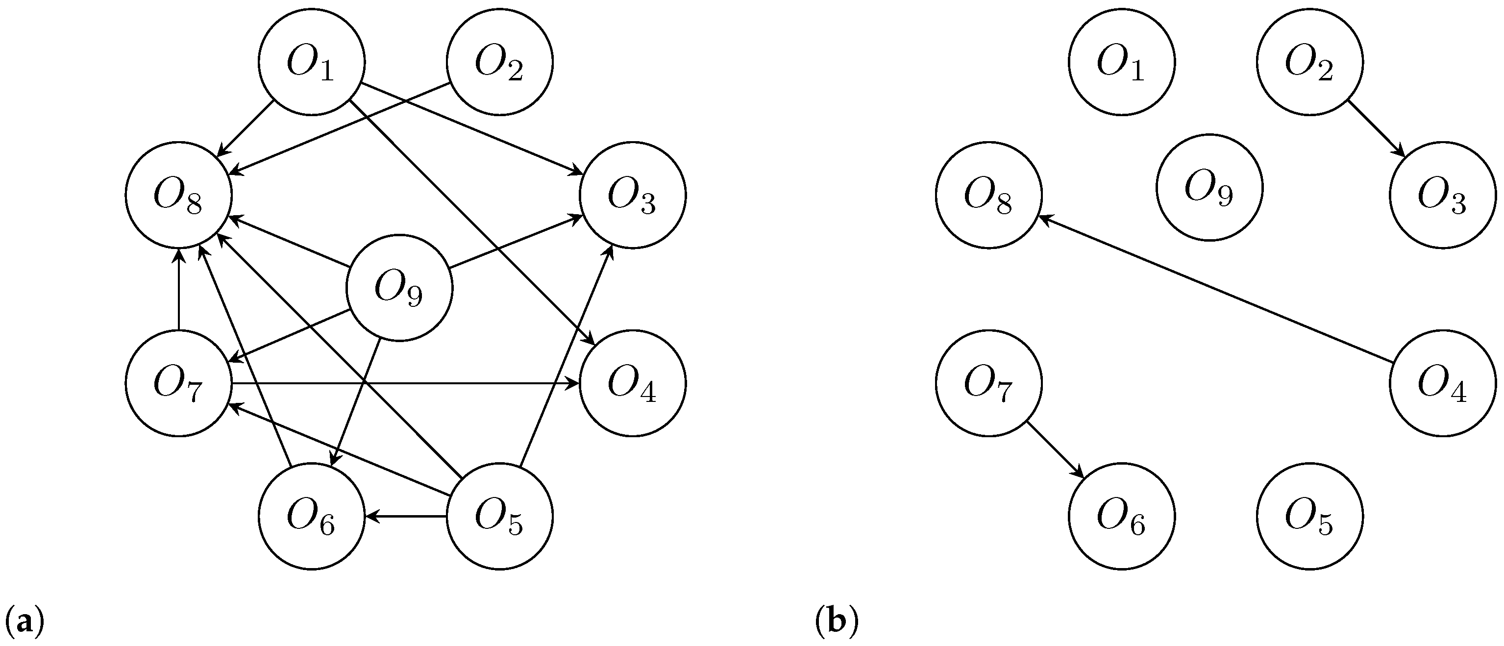 Futureinternet 14 00271 g004 550
