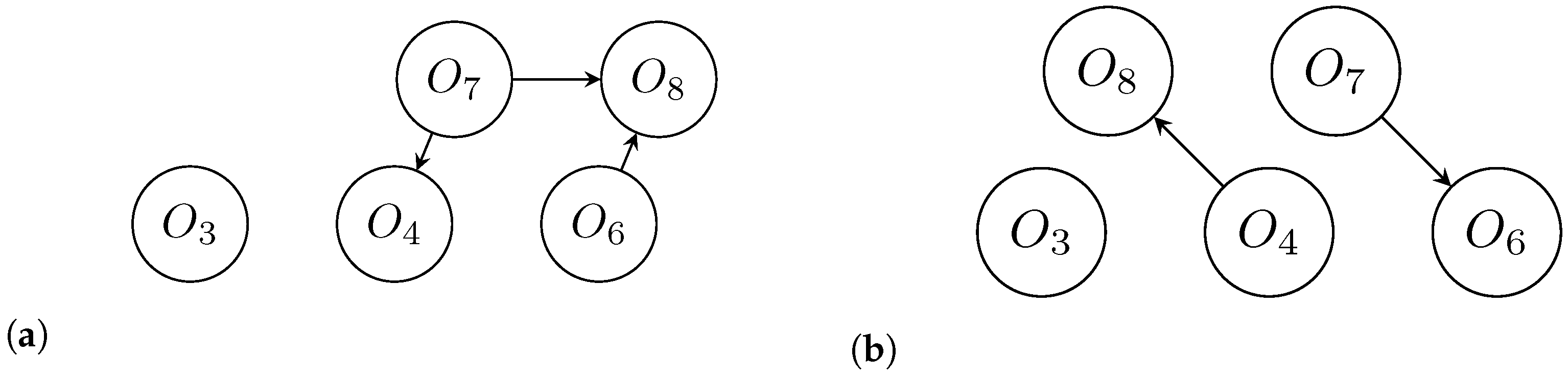 Futureinternet 14 00271 g005 550