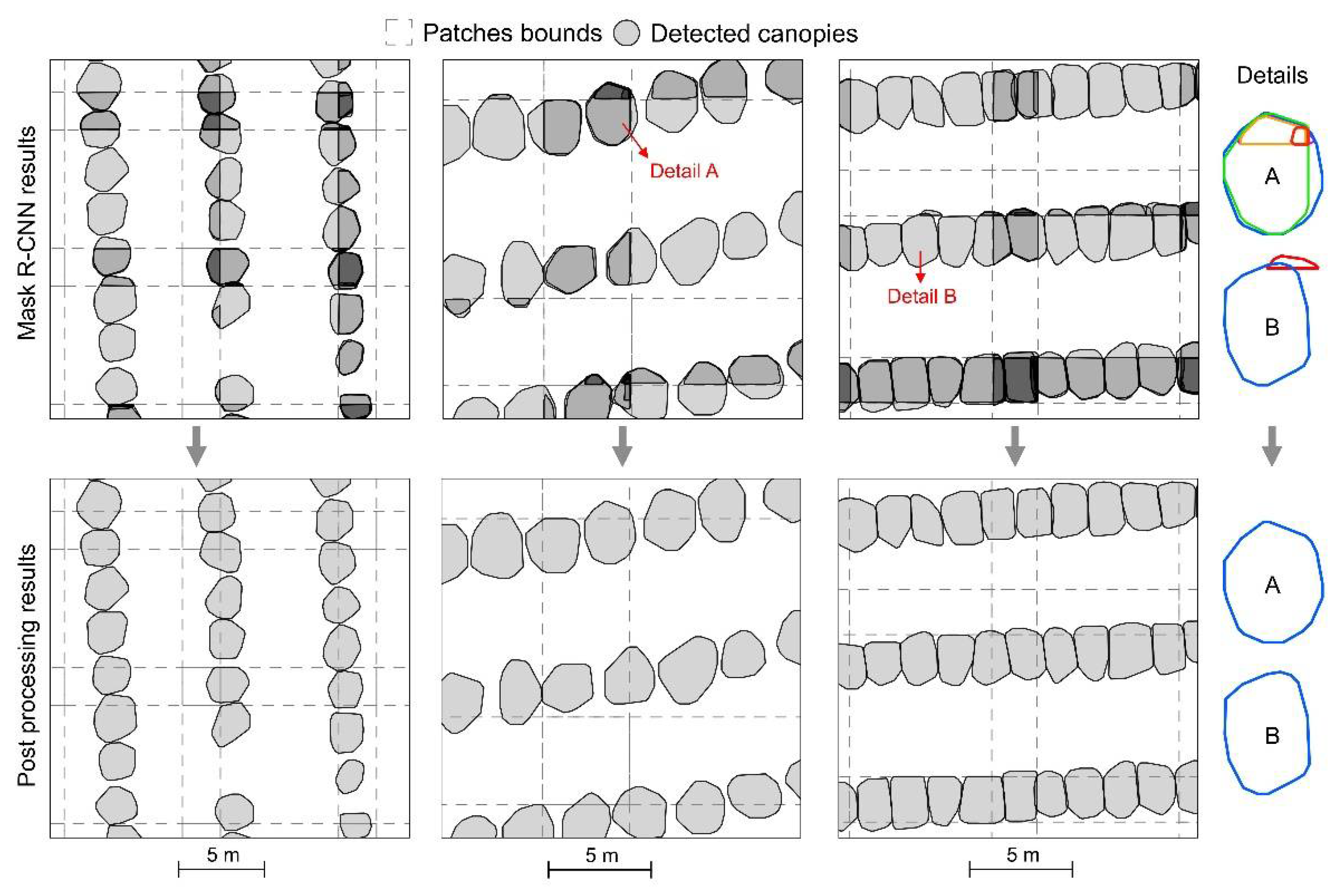 Futureinternet 14 00275 g008