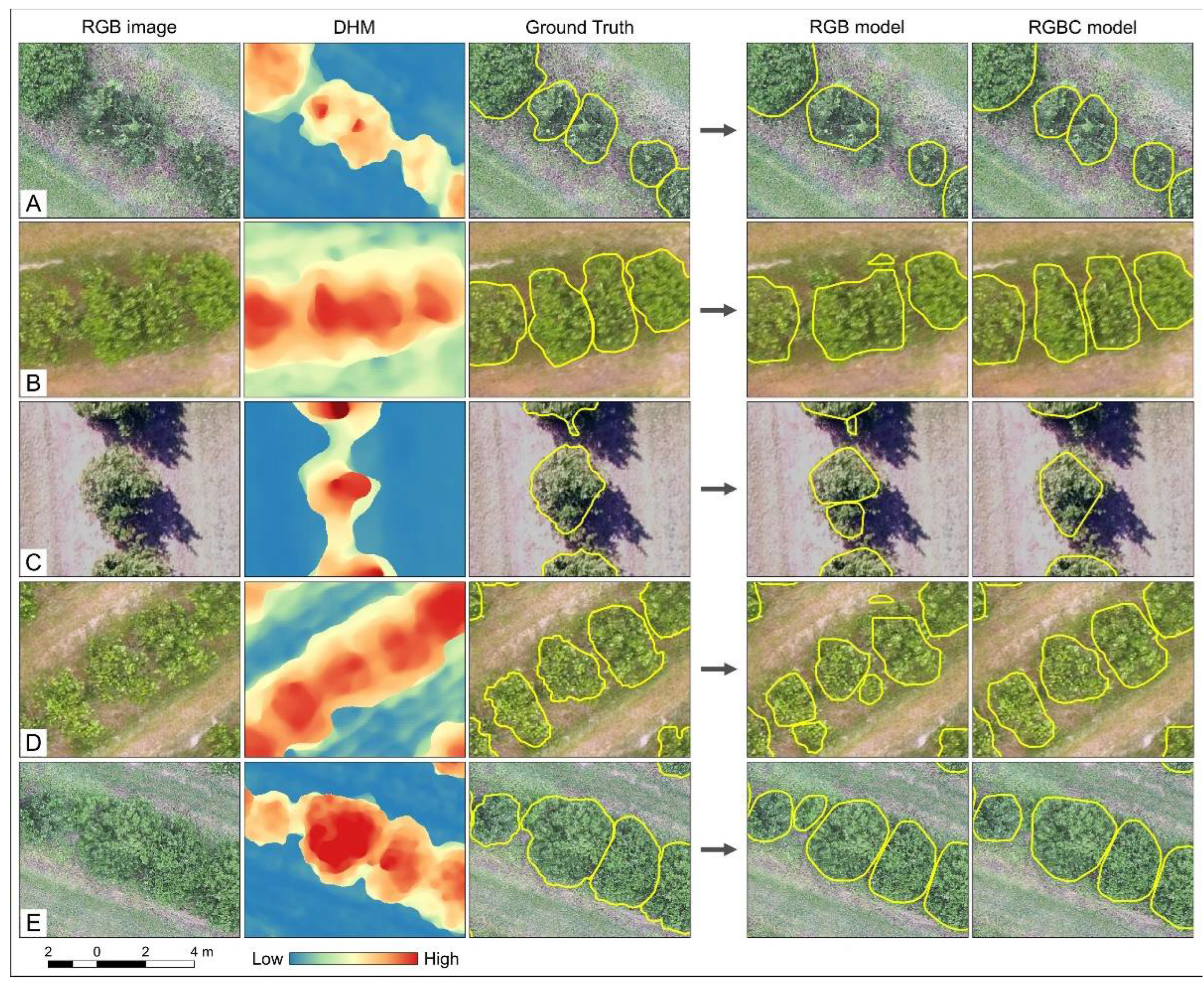 Futureinternet 14 00275 g009
